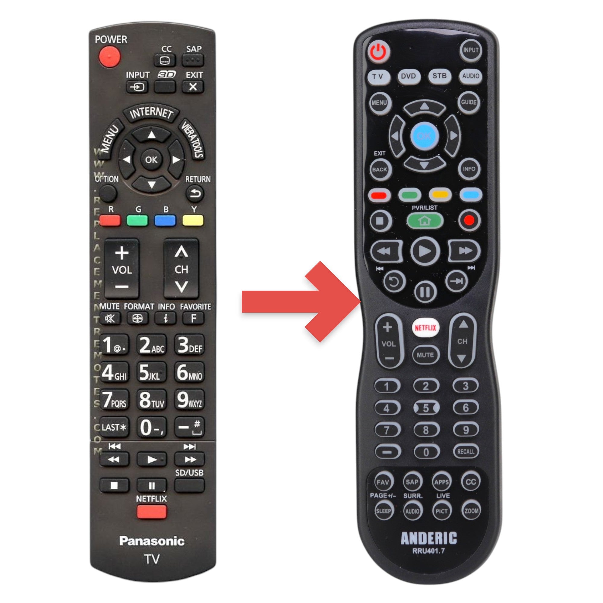 Anderic Substitute for Panasonic N2QAYB000778 TV Remote Control [RRU401-2680]