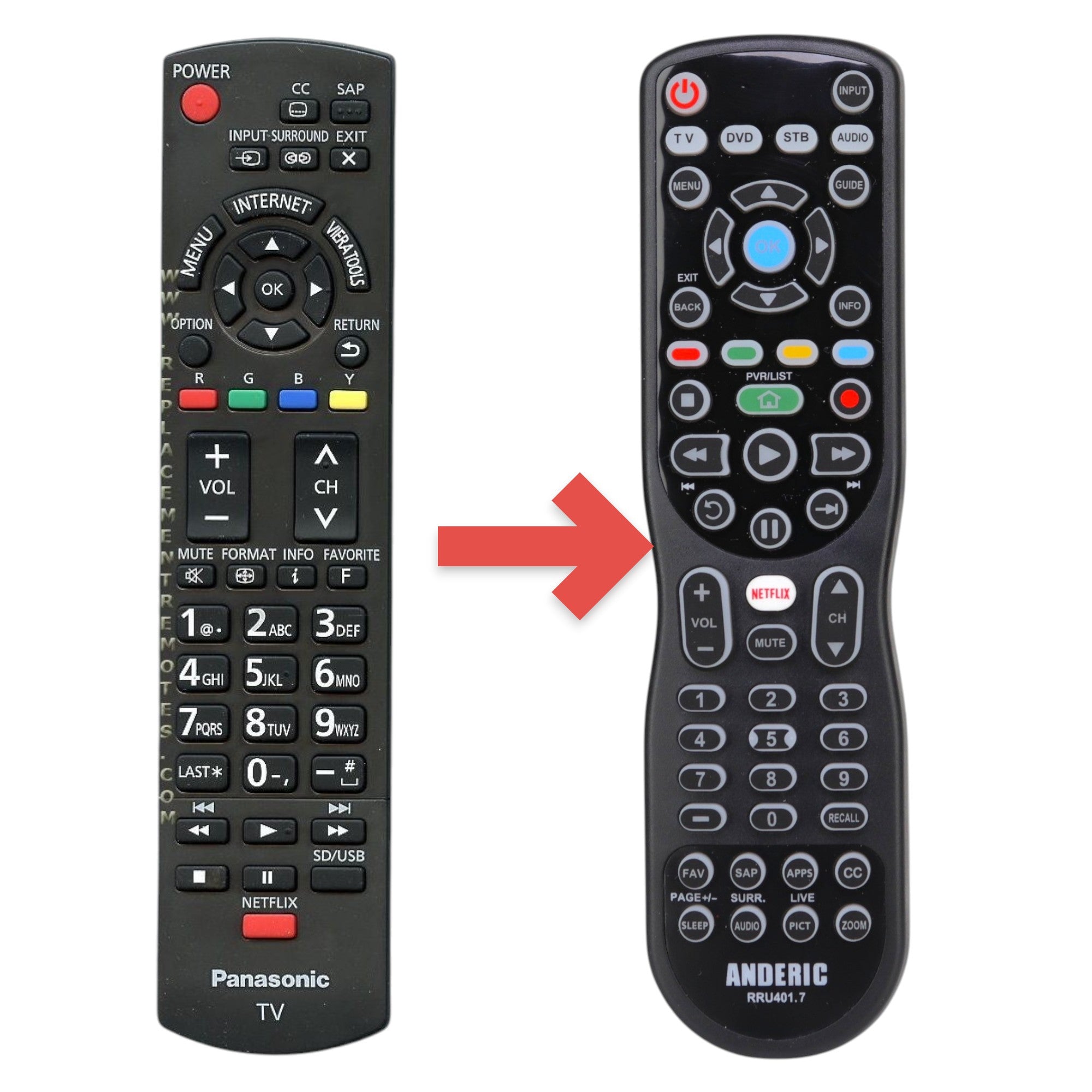 Anderic Substitute for Panasonic N2QAYB000779S TV Remote Control [RRU401-2680]