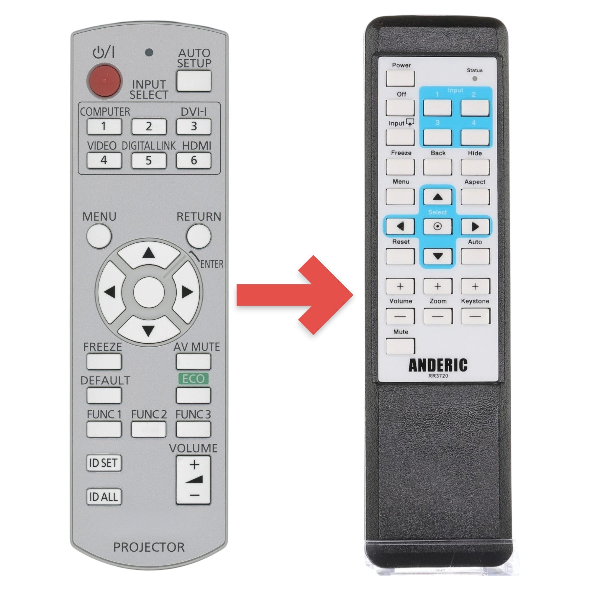 Télécommande de remplacement pour projecteur Panasonic N2QAYB000812 [RR3720]