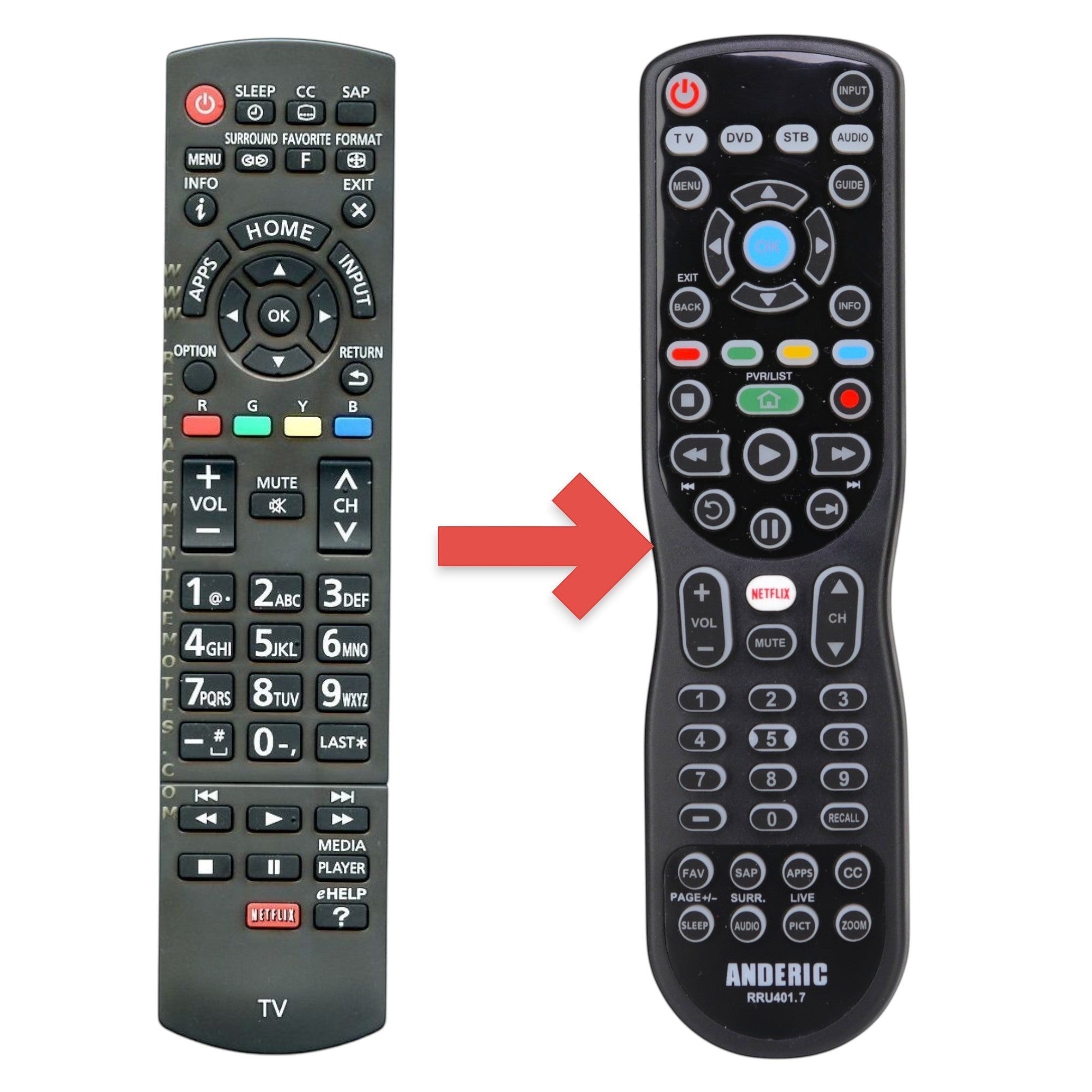 Anderic Substitute for Panasonic N2QAYB000828 TV Remote Control [RRU401-2680]