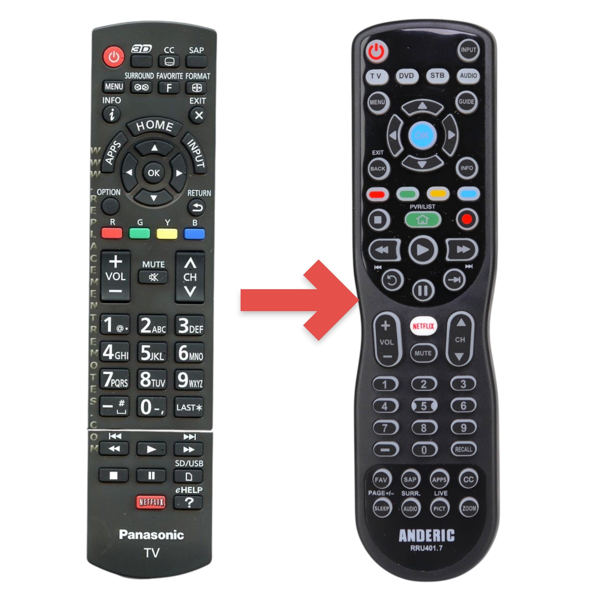 Anderic Substitute for Panasonic N2QAYB000837 TV Remote Control [RRU401-2680]