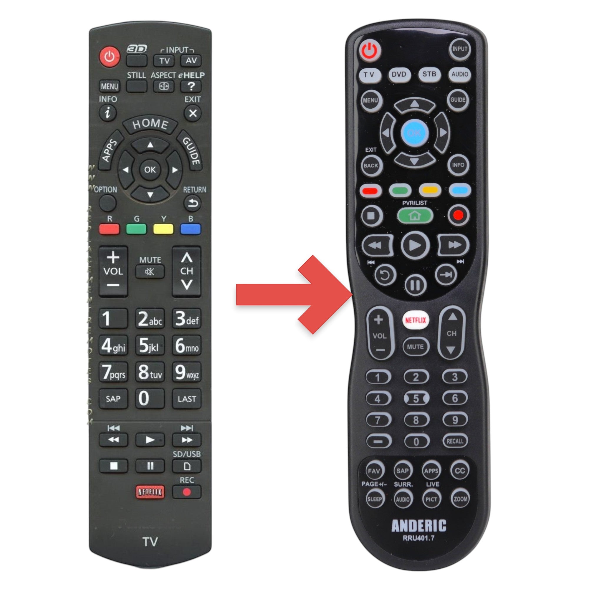 Anderic Substitute for Panasonic N2QAYB000838 TV Remote Control [RRU401-2680]