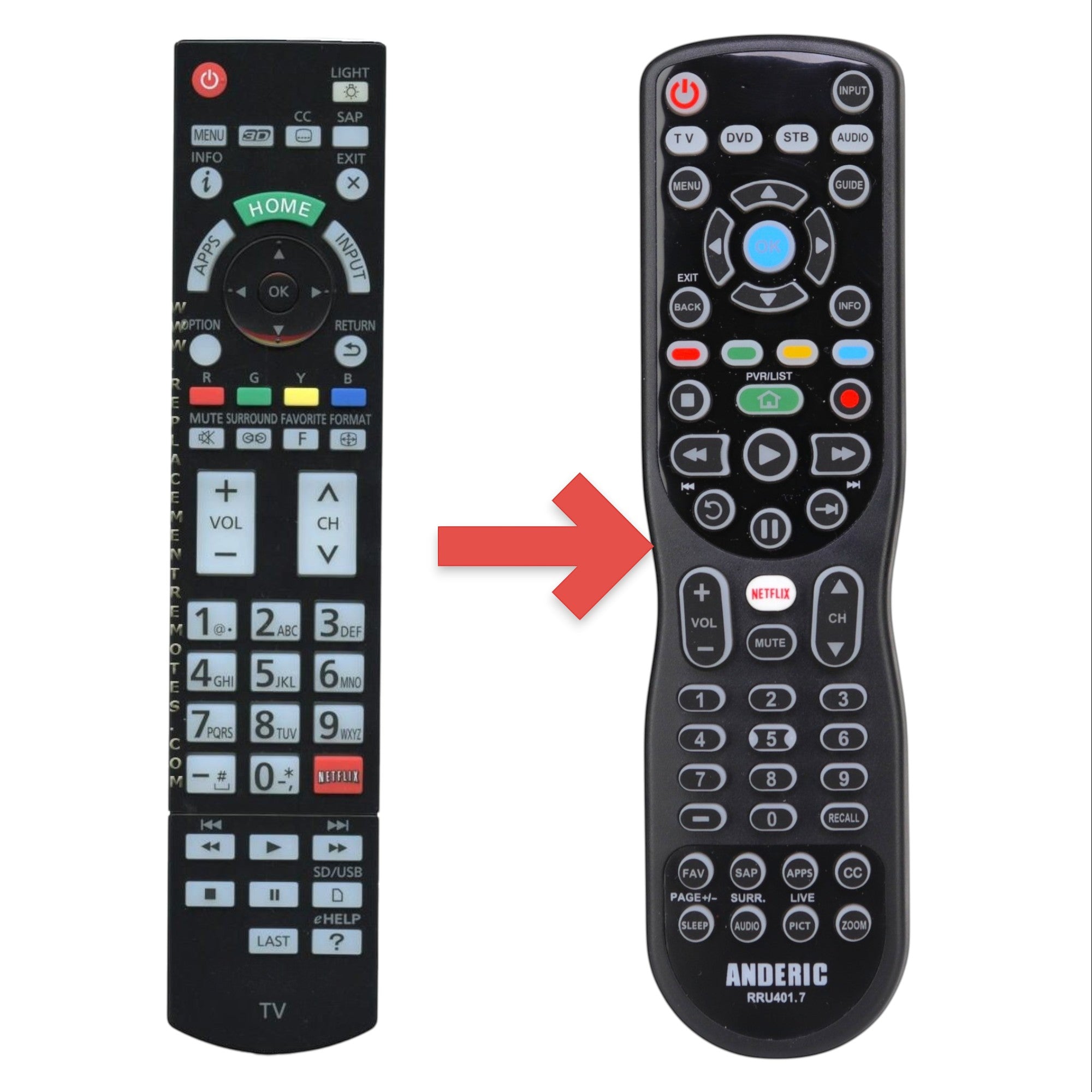 Anderic Substitute for Panasonic N2QAYB000927 TV Remote Control [RRU401-2680]