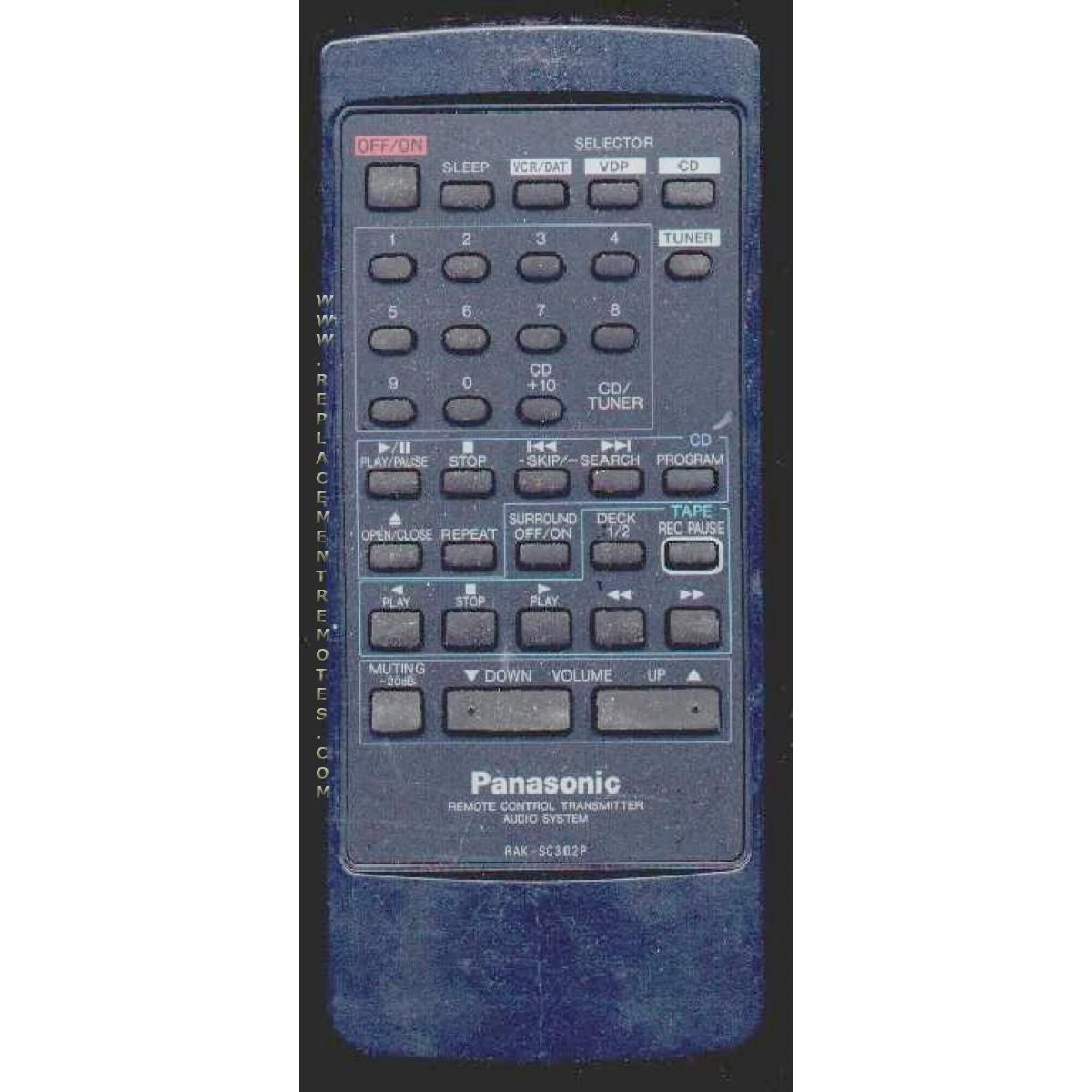Panasonic RAKSC302P Audio Remote Control