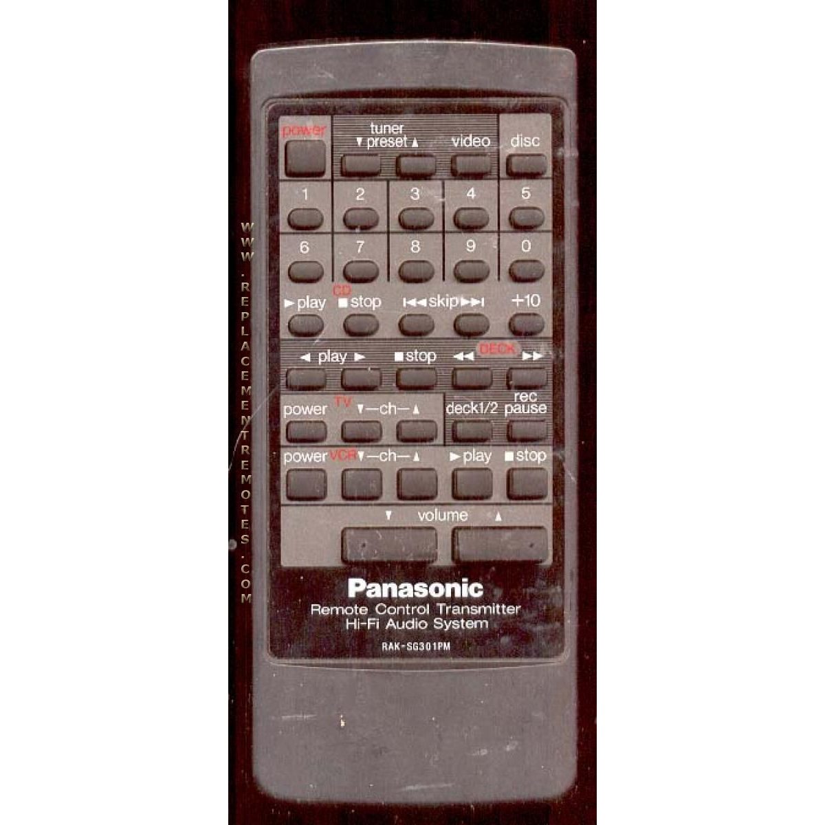 Panasonic RAKSG301PM Audio Remote Control