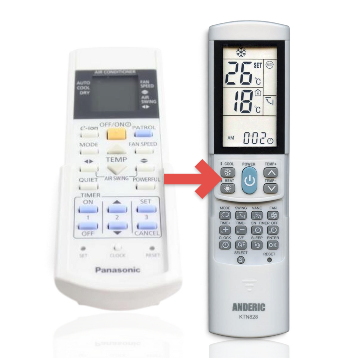 Anderic KTN828 universal AC remote control with backlit LCD display next to a white Panasonic remote