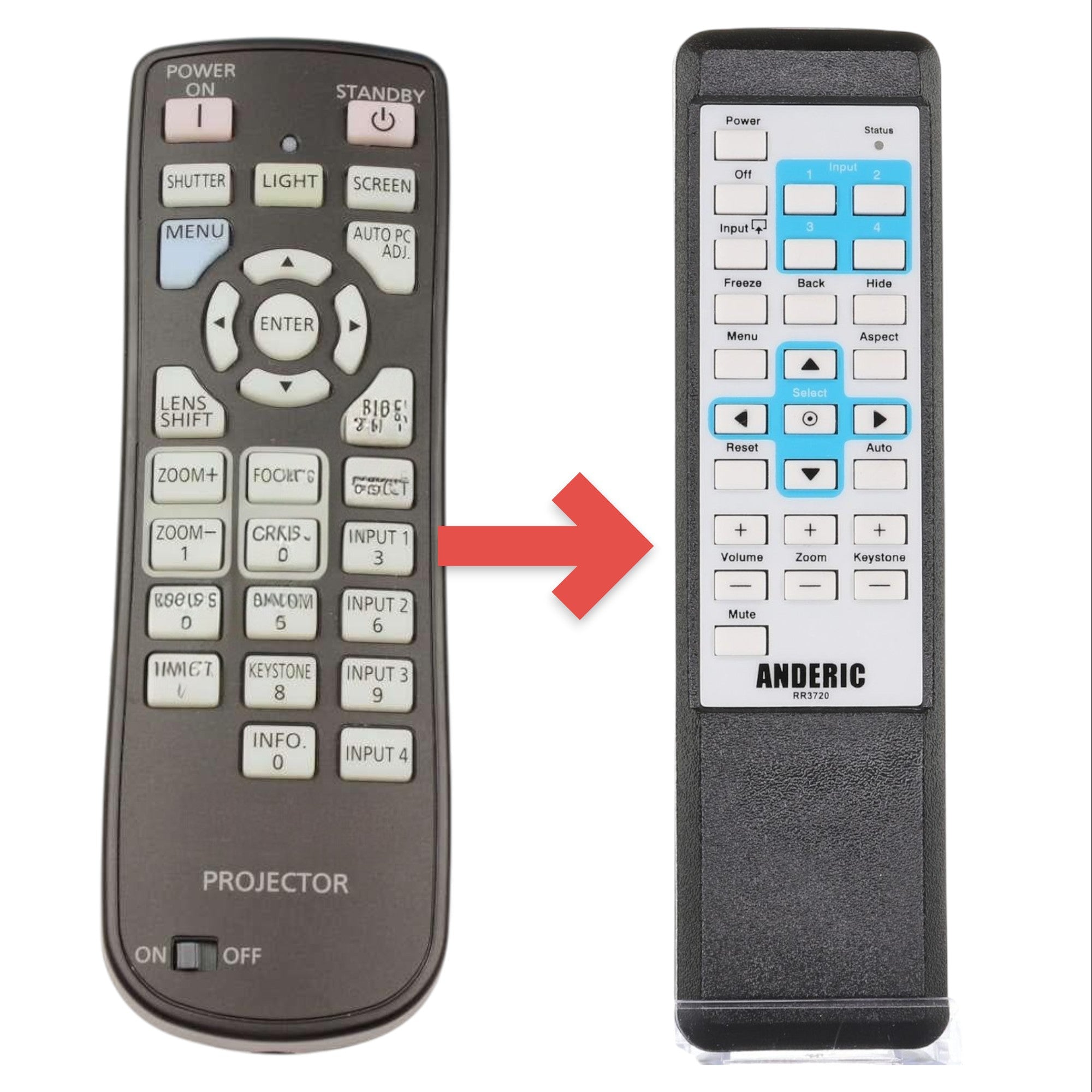 Télécommande de remplacement pour projecteur Panasonic N2QAYA000036 [RR3720]