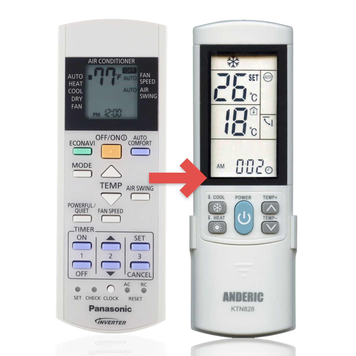 Anderic replacement remote for Panasonic mini split air conditioners with LCD screen and backlit display