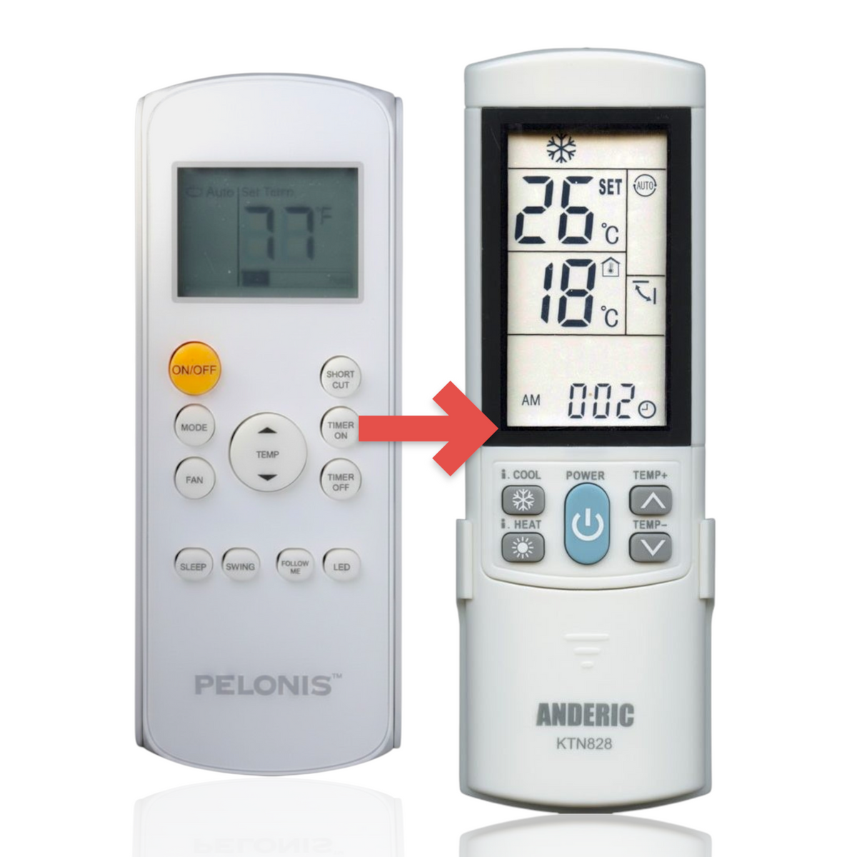 Anderic universal air conditioner remote control with backlit LCD display, white casing, and orange power button.