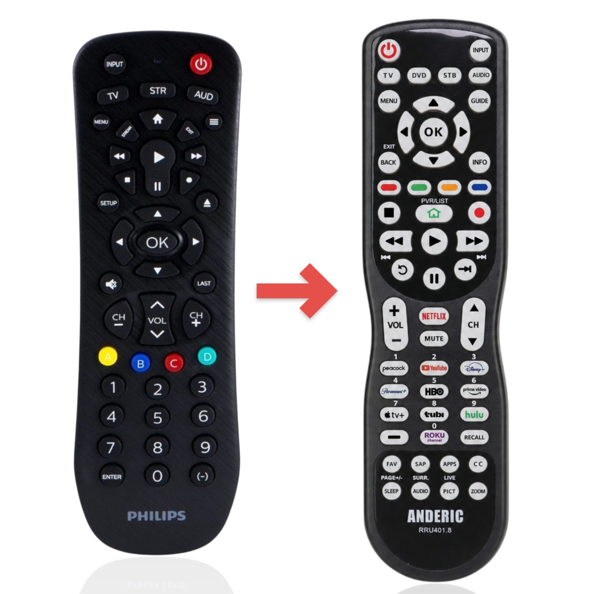 Sustituto para el Control Remoto Universal Philips de 3 Dispositivos 008-00-0481 [RRU401]