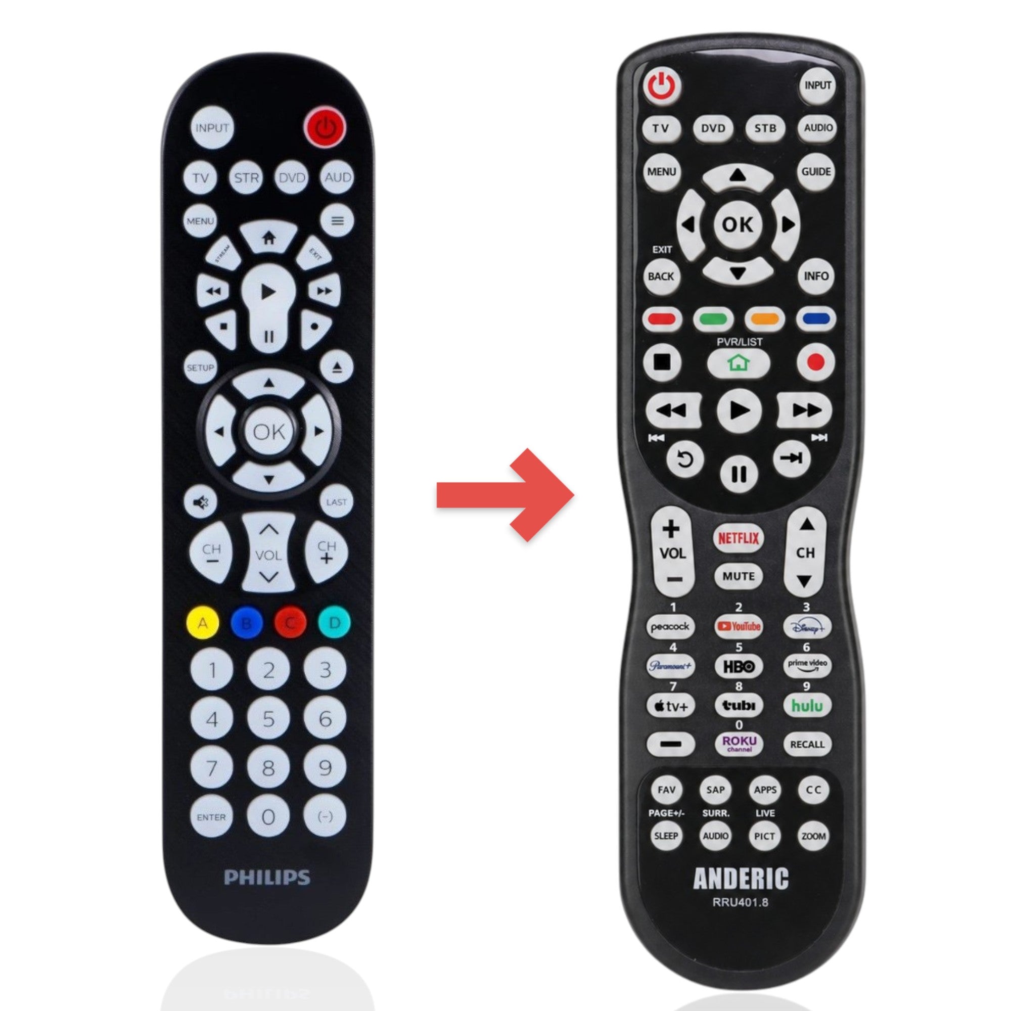 Remplacement pour Télécommande universelle rétroéclairée 4 appareils Philips 008-00-0484 Elite [RRU401]
