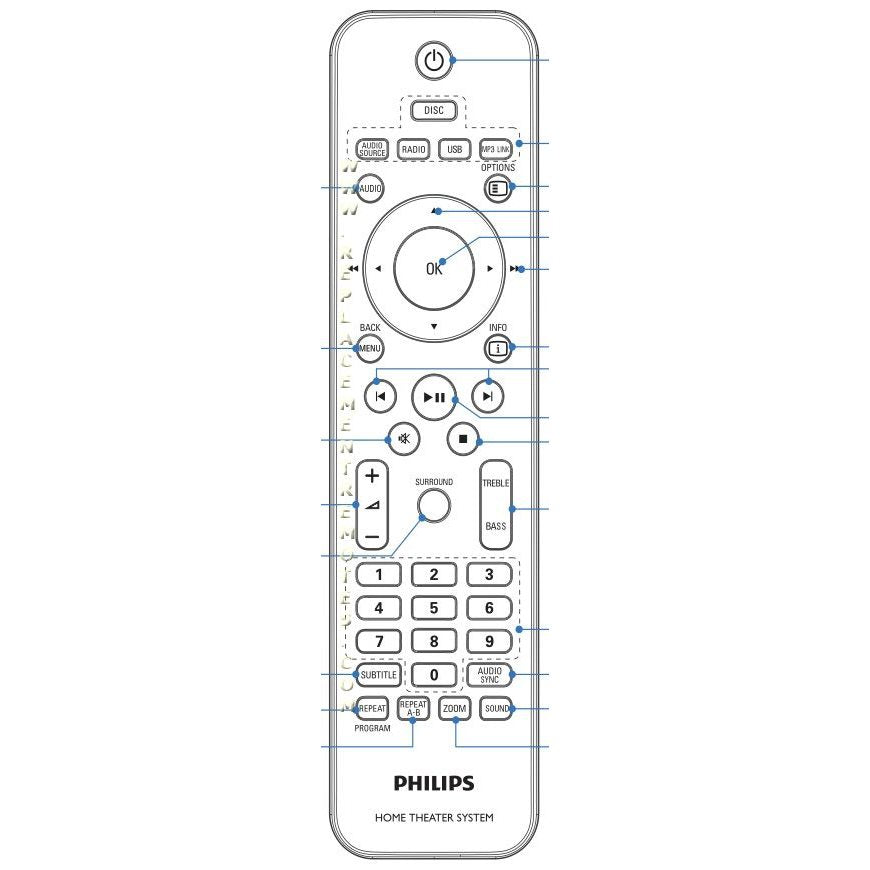 Télécommande pour barre de son Philips 996510022144