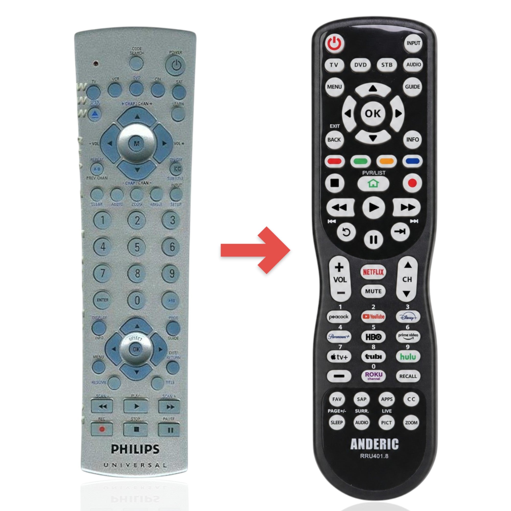 Télécommande universelle 5 appareils Philips CL015 de remplacement [RRU401]