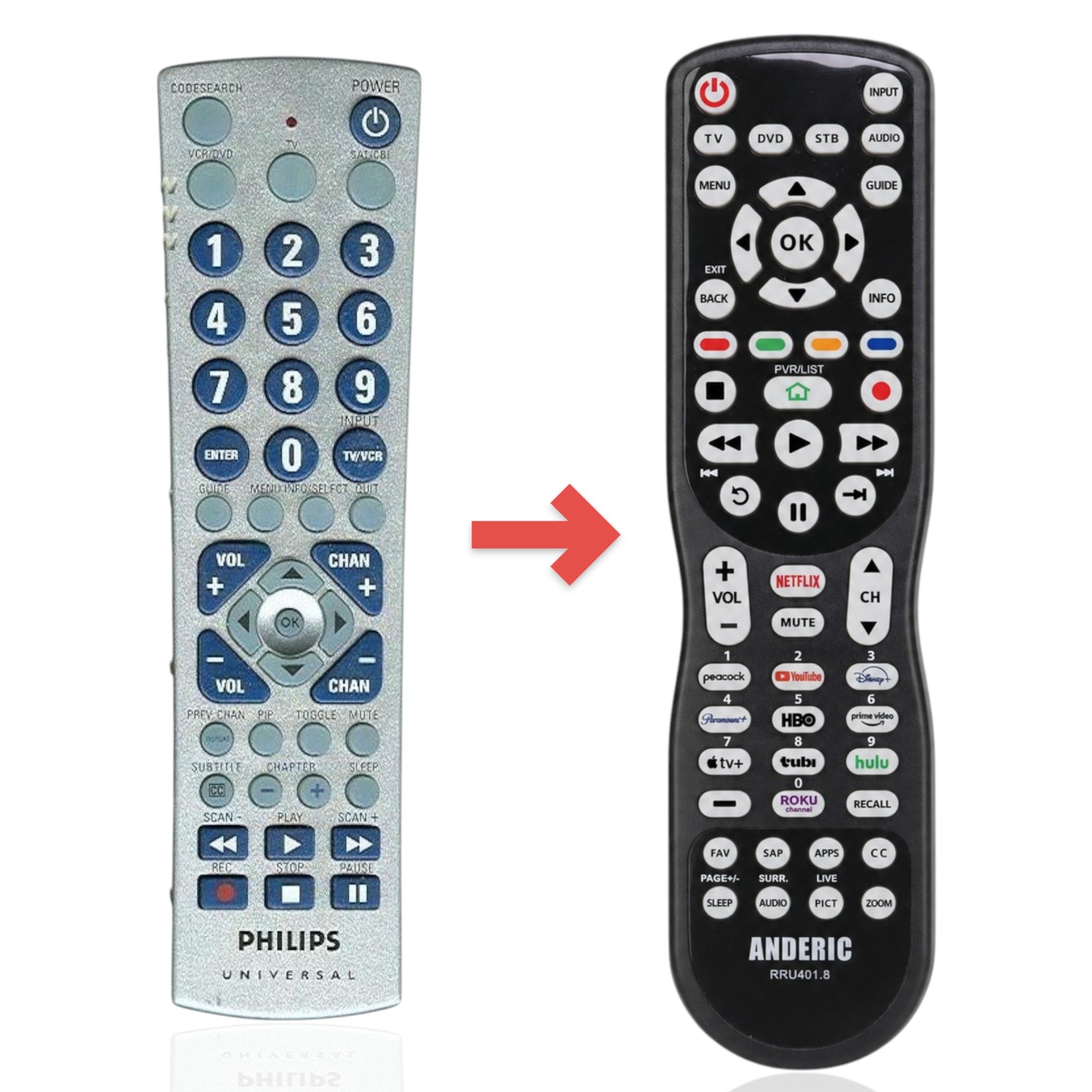 Substitut pour la télécommande universelle Philips 3 appareils CL019 [RRU401]