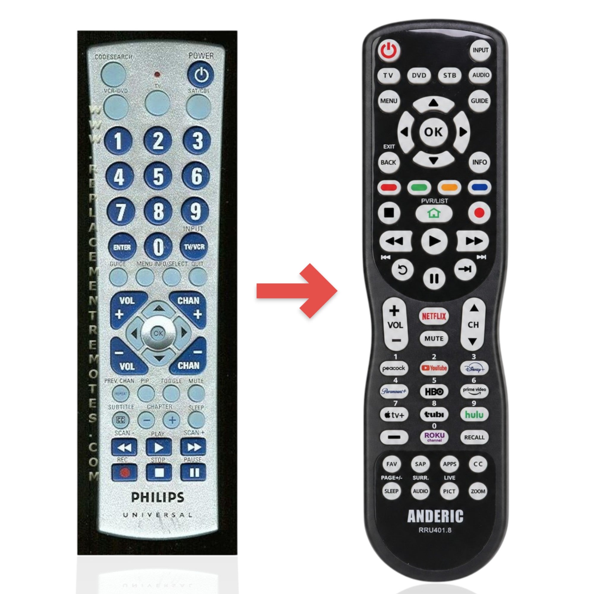 Télécommande universelle 3 appareils Philips CL032 - Produit de remplacement [RRU401]