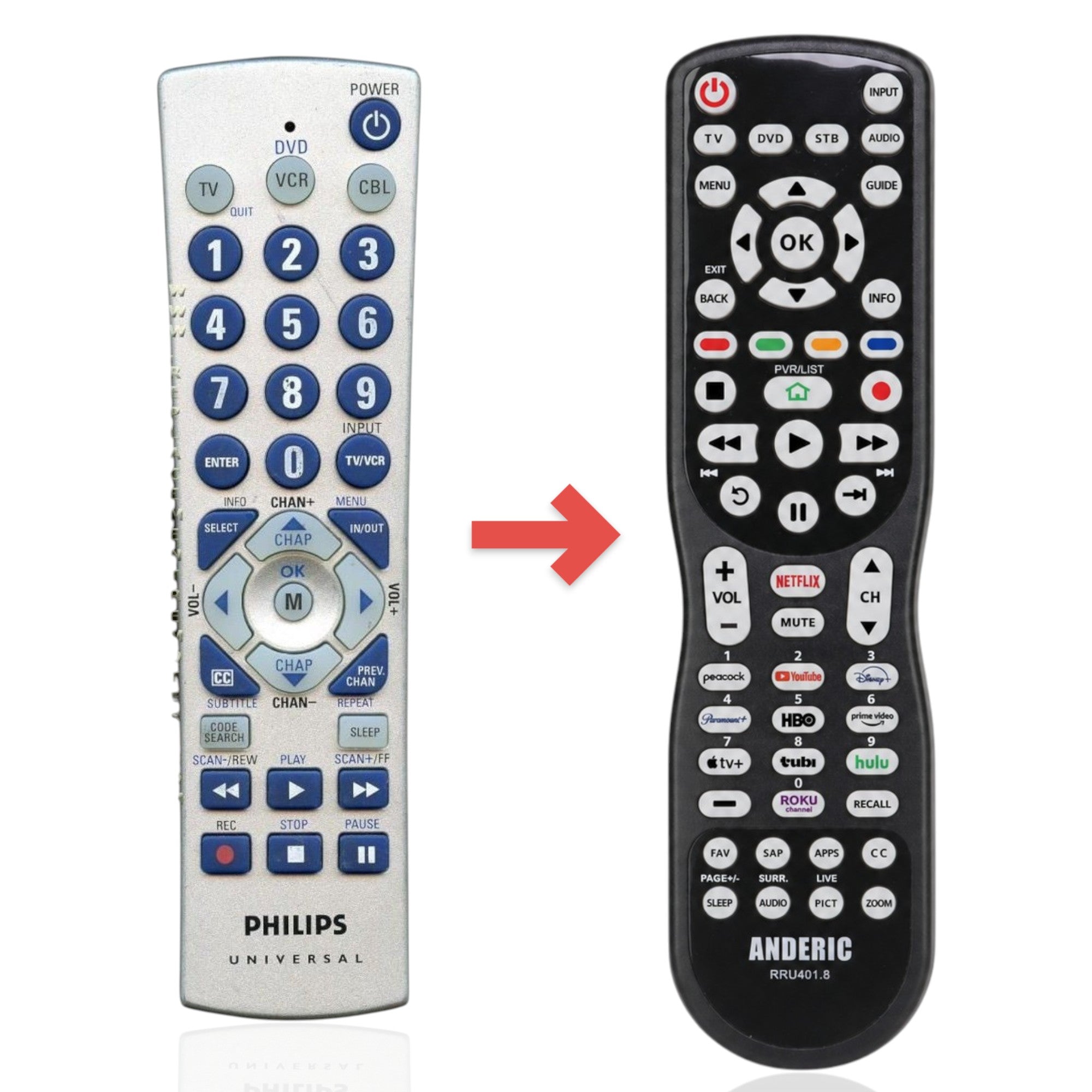 Télécommande universelle 3 appareils Philips CL035 de remplacement [RRU401]