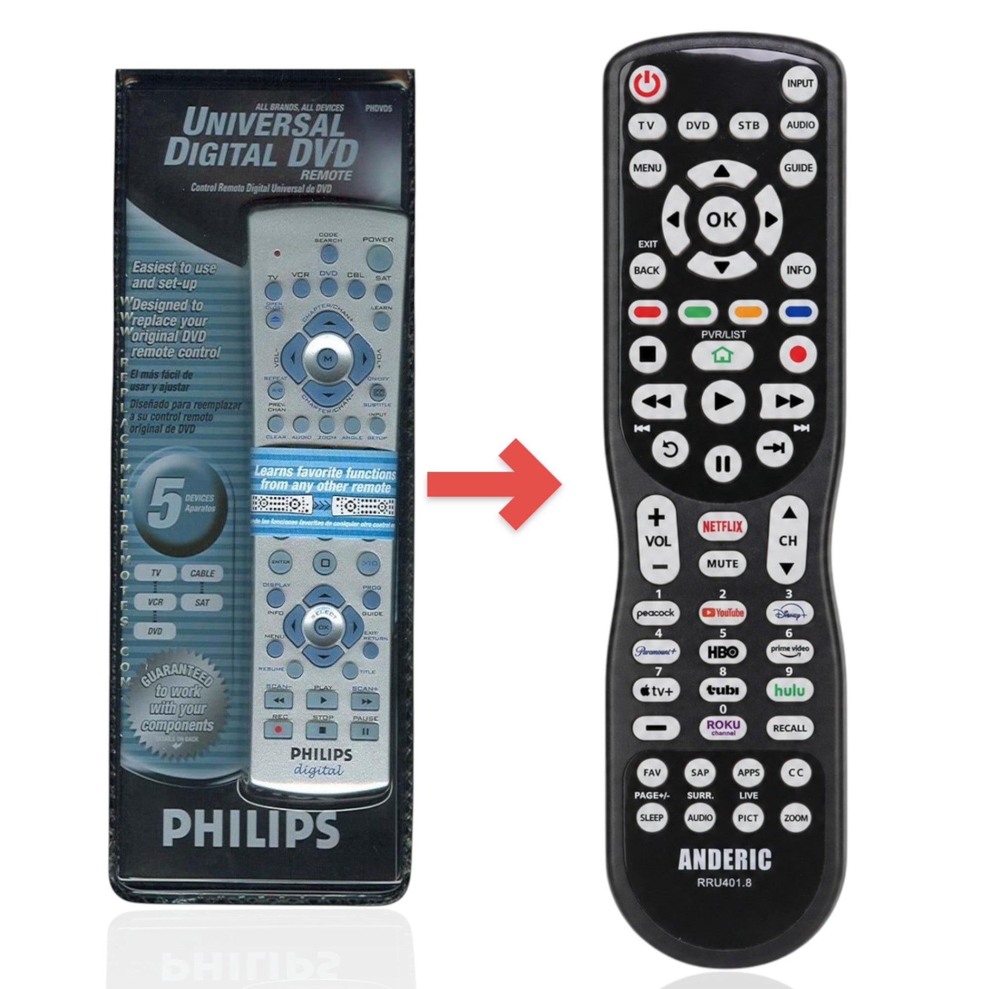 Télécommande universelle 5 appareils de remplacement pour Philips PHDVD5 [RRU401]