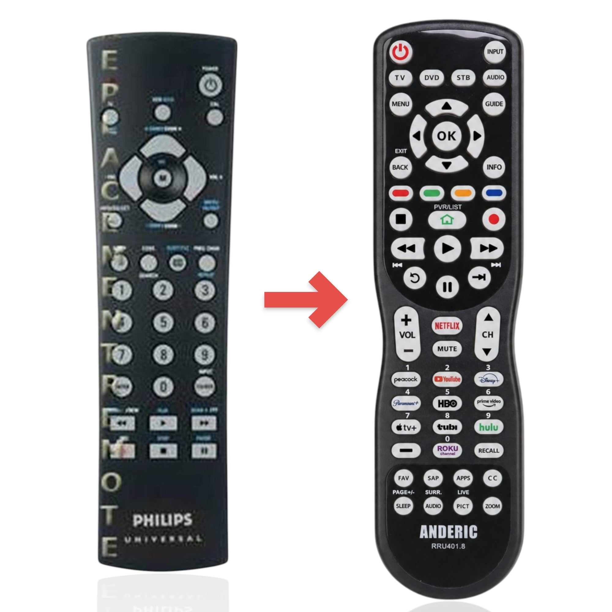 Télécommande universelle 3 appareils Philips PM310 [RRU401] de remplacement