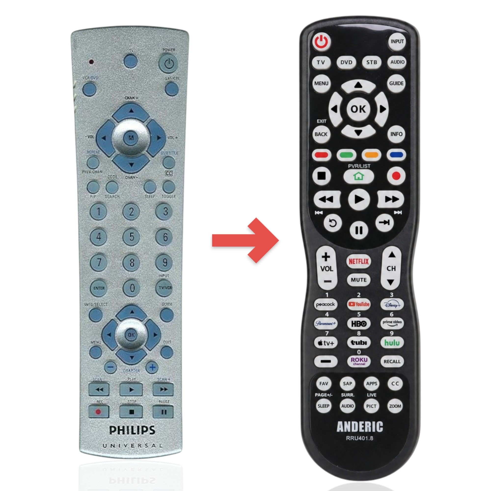 Sustituto para el mando a distancia universal Philips PM335 de 3 dispositivos [RRU401]