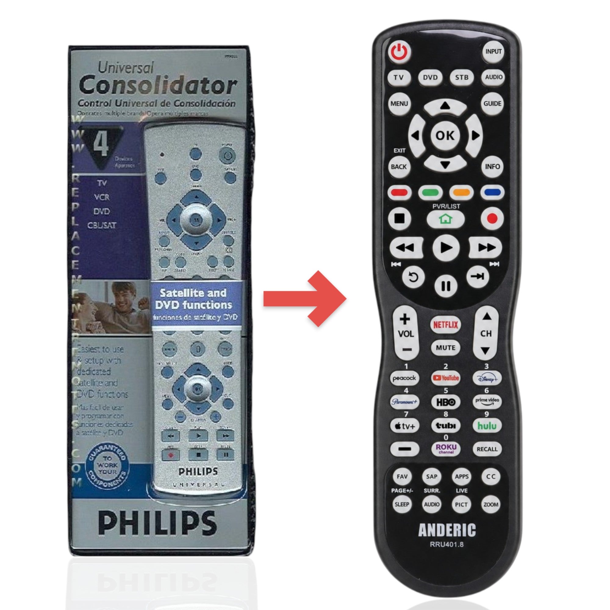 Télécommande universelle 4 appareils Philips PM4355 [RRU401] - Produit de remplacement