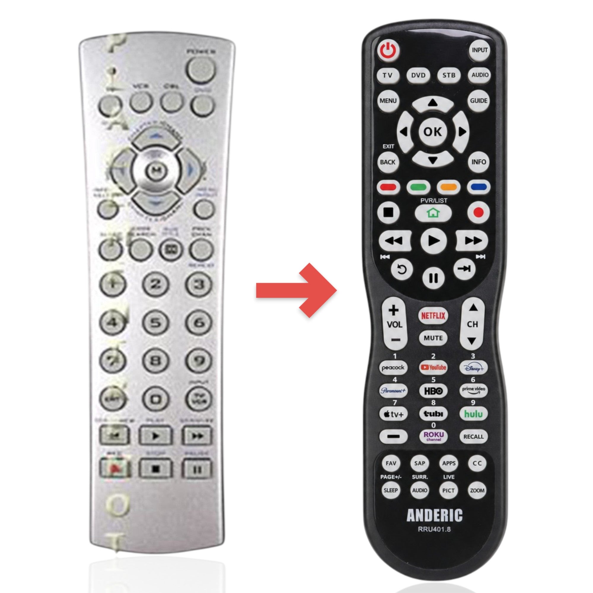 Anderic Substitute for Philips PM4S 4-Device Universal Remote Control [RRU401]