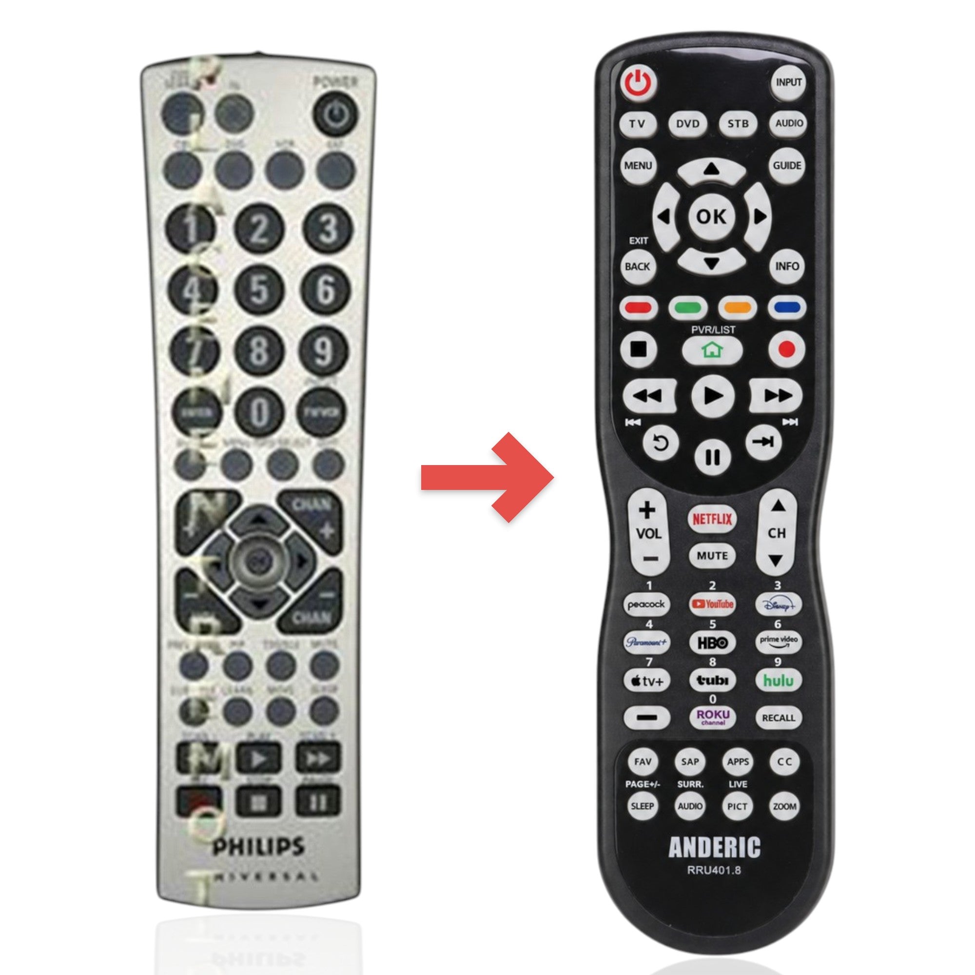 Télécommande universelle 5 appareils Philips PM525S de remplacement [RRU401]