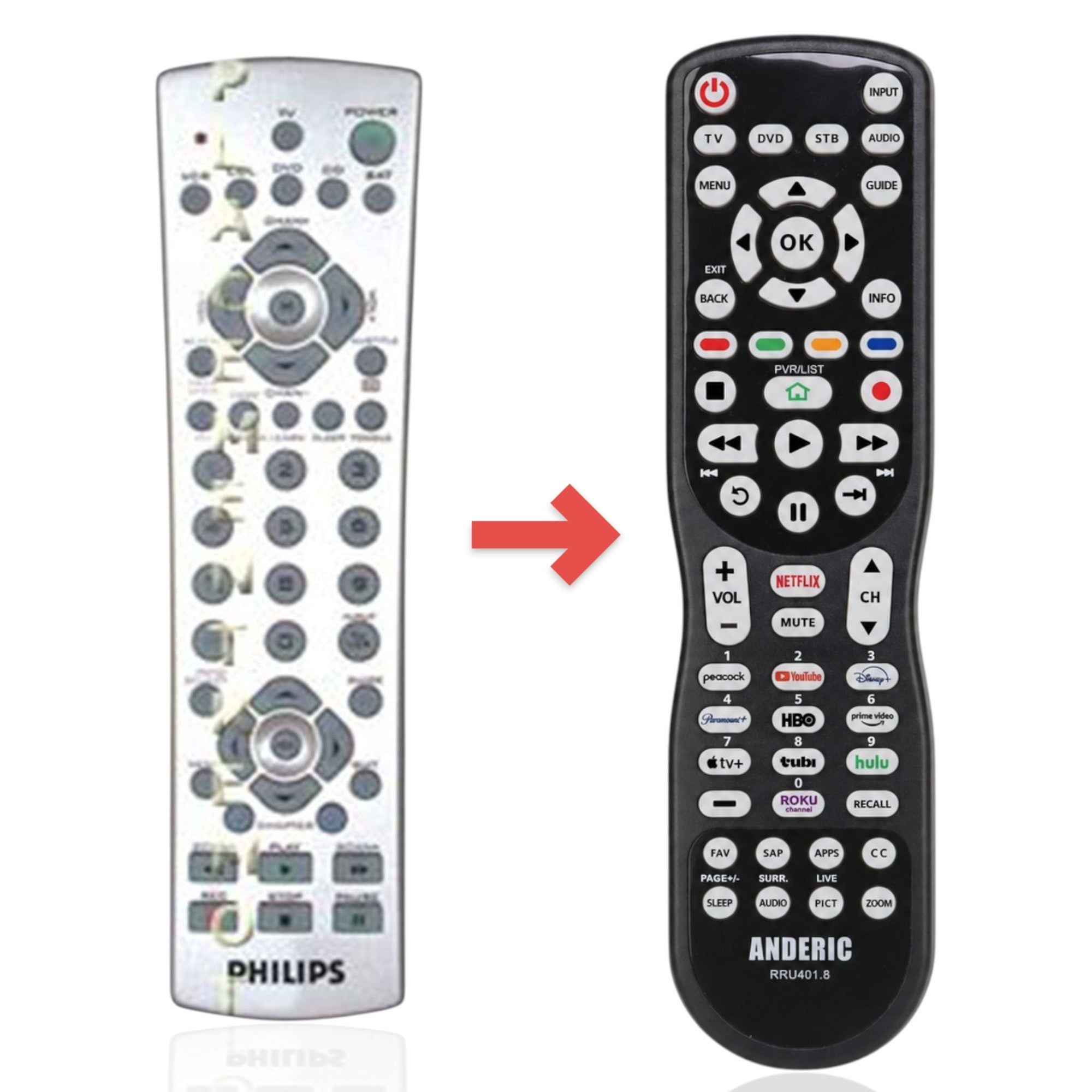 Télécommande universelle avancée de remplacement pour Philips PM625S [RRU401]