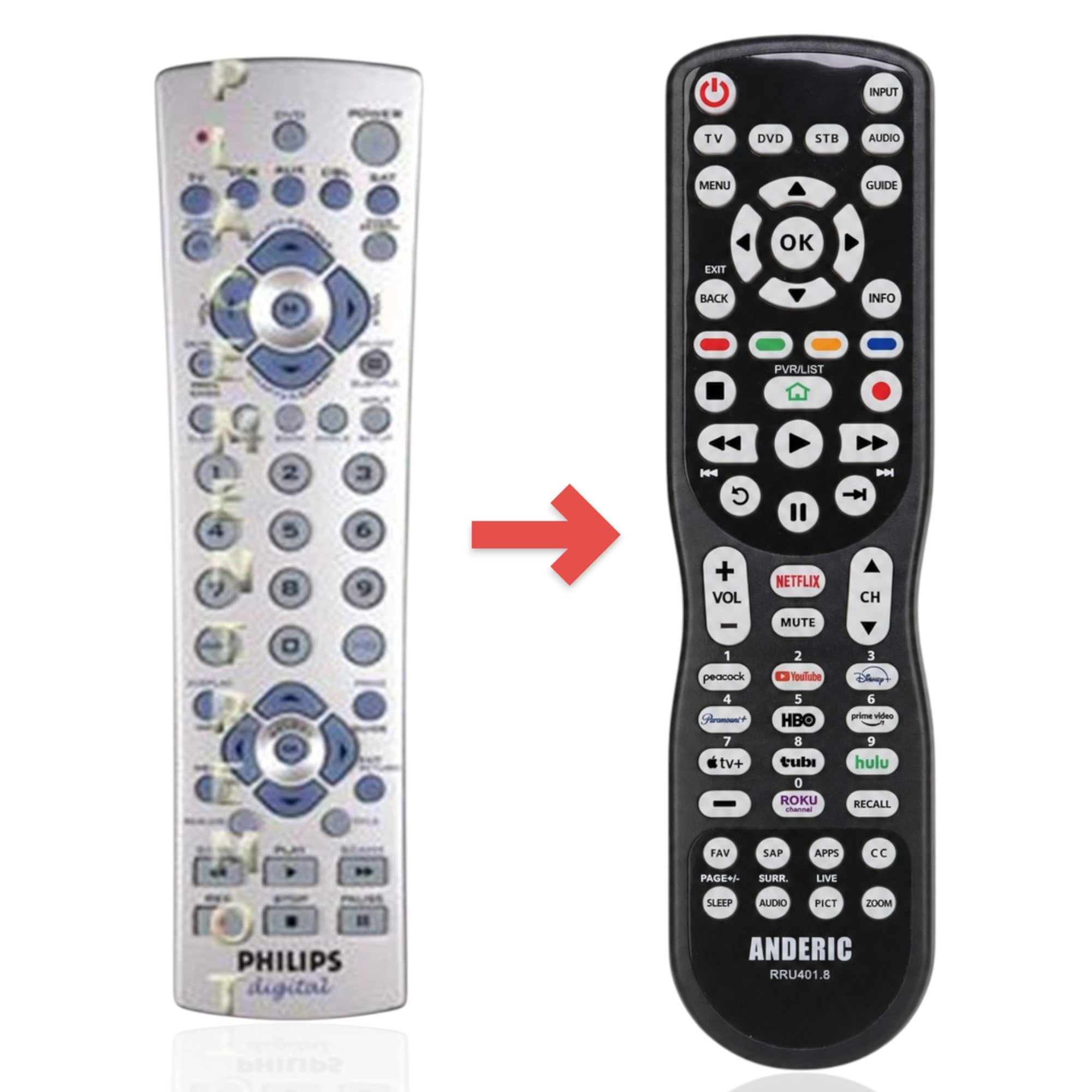 Télécommande universelle avancée de remplacement pour Philips PMDVD6 [RRU401]