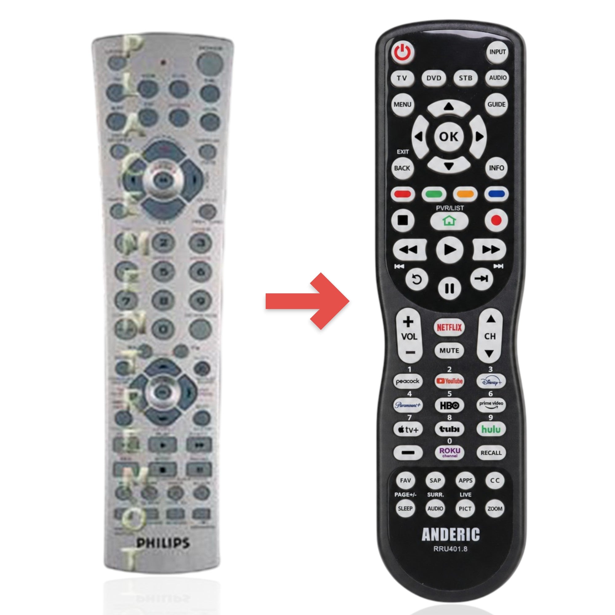 Remplacement pour Télécommande universelle 4 appareils Philips PMDVR8 [RRU401]