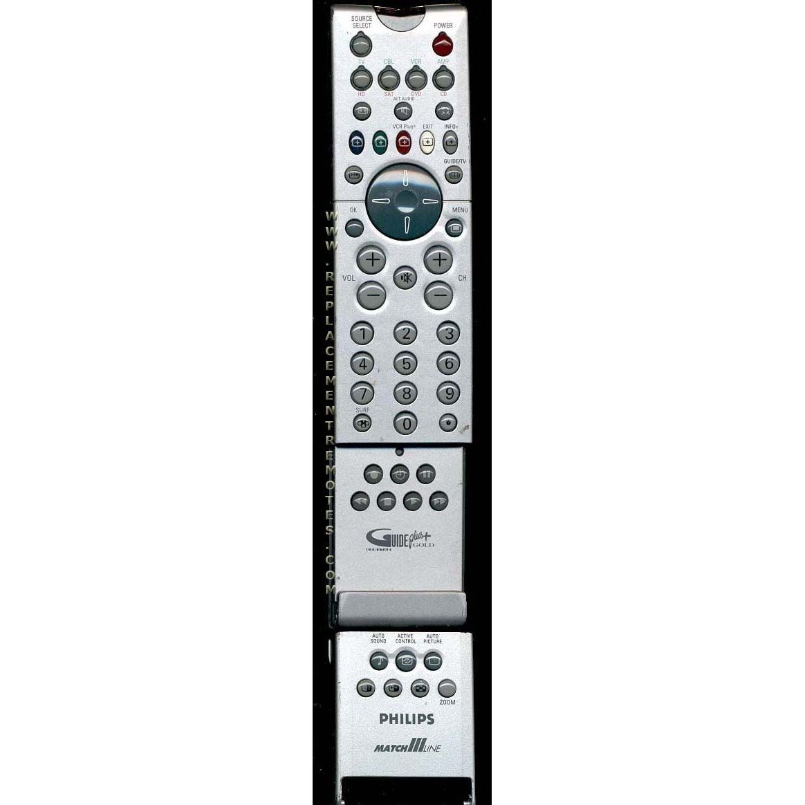 Philips RC2035 TV Remote Control