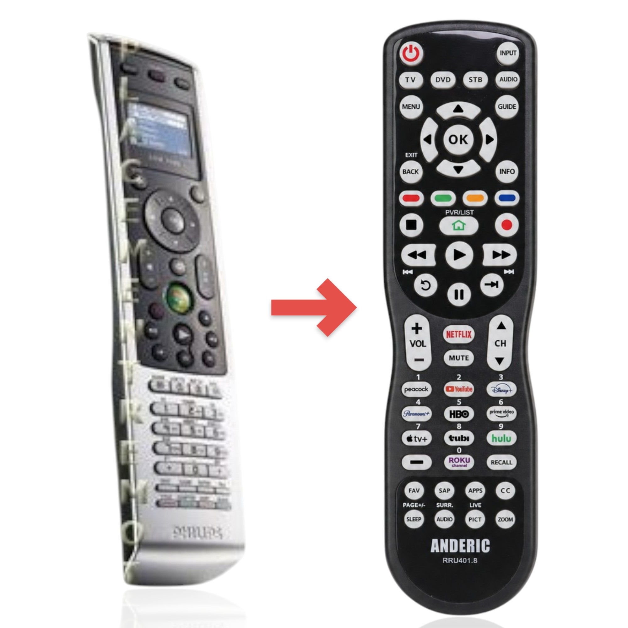 Télécommande universelle avancée Philips SRM7500/37 de remplacement [RRU401]