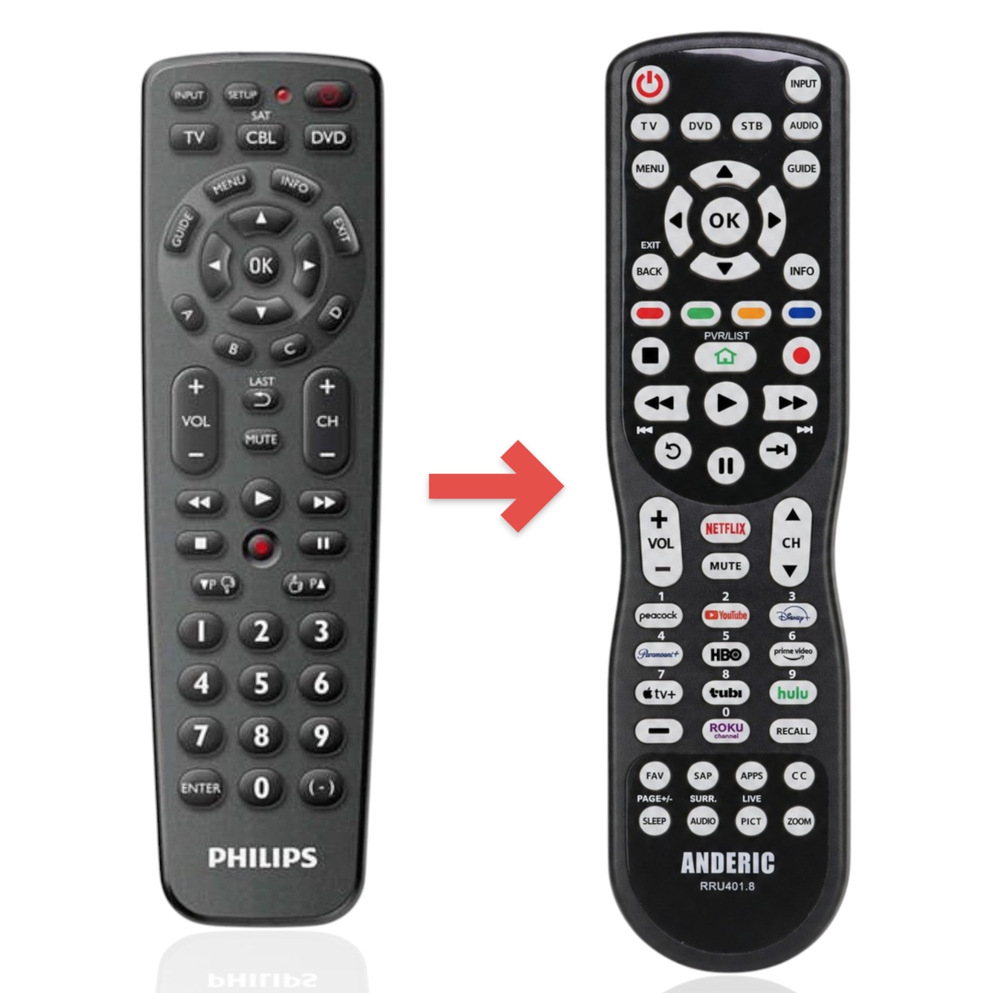 Sustituto para el mando a distancia universal de 3 dispositivos Philips SRP1003WM/17 [RRU401]