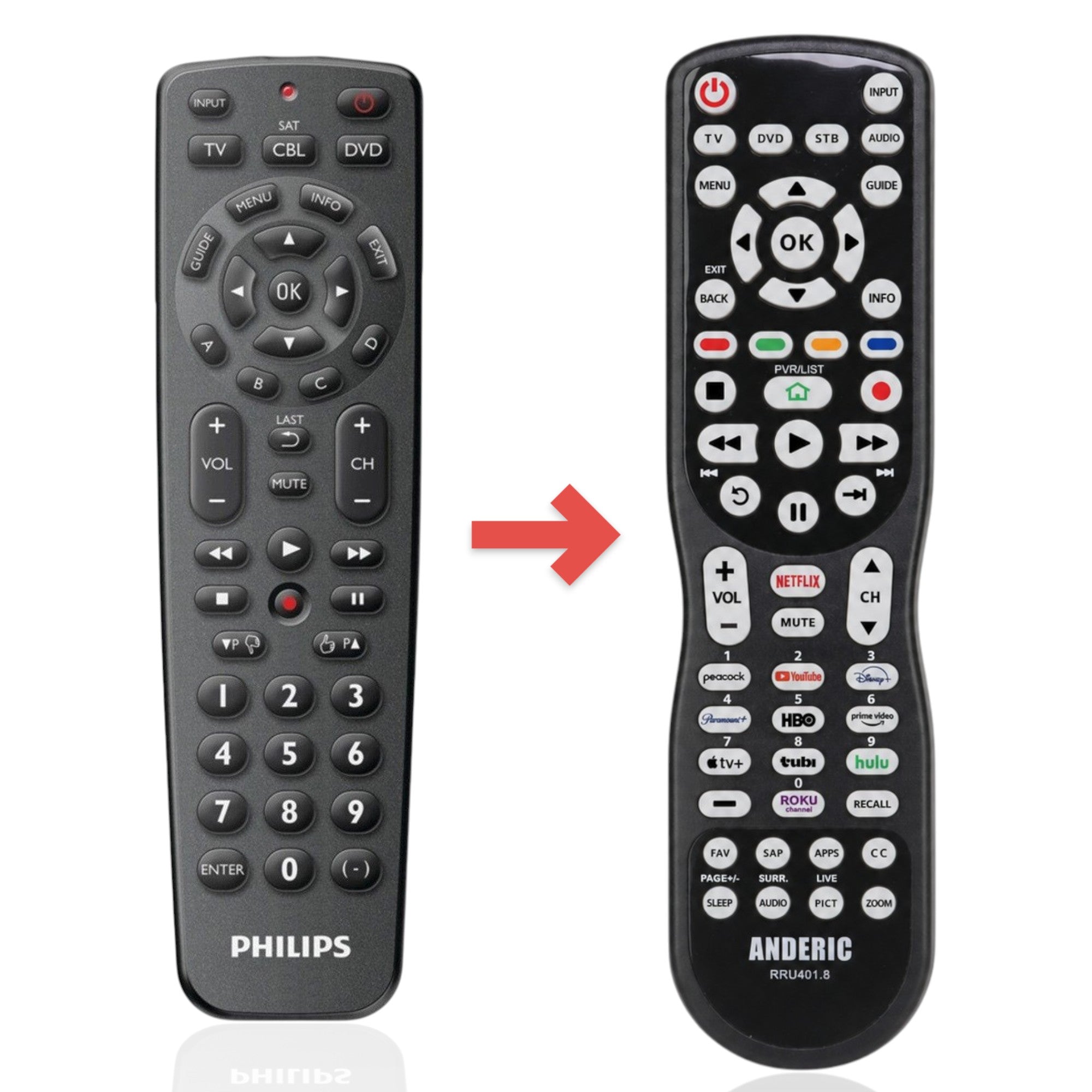 Télécommande universelle 3 appareils Philips SRP1103/27 [RRU401] de remplacement