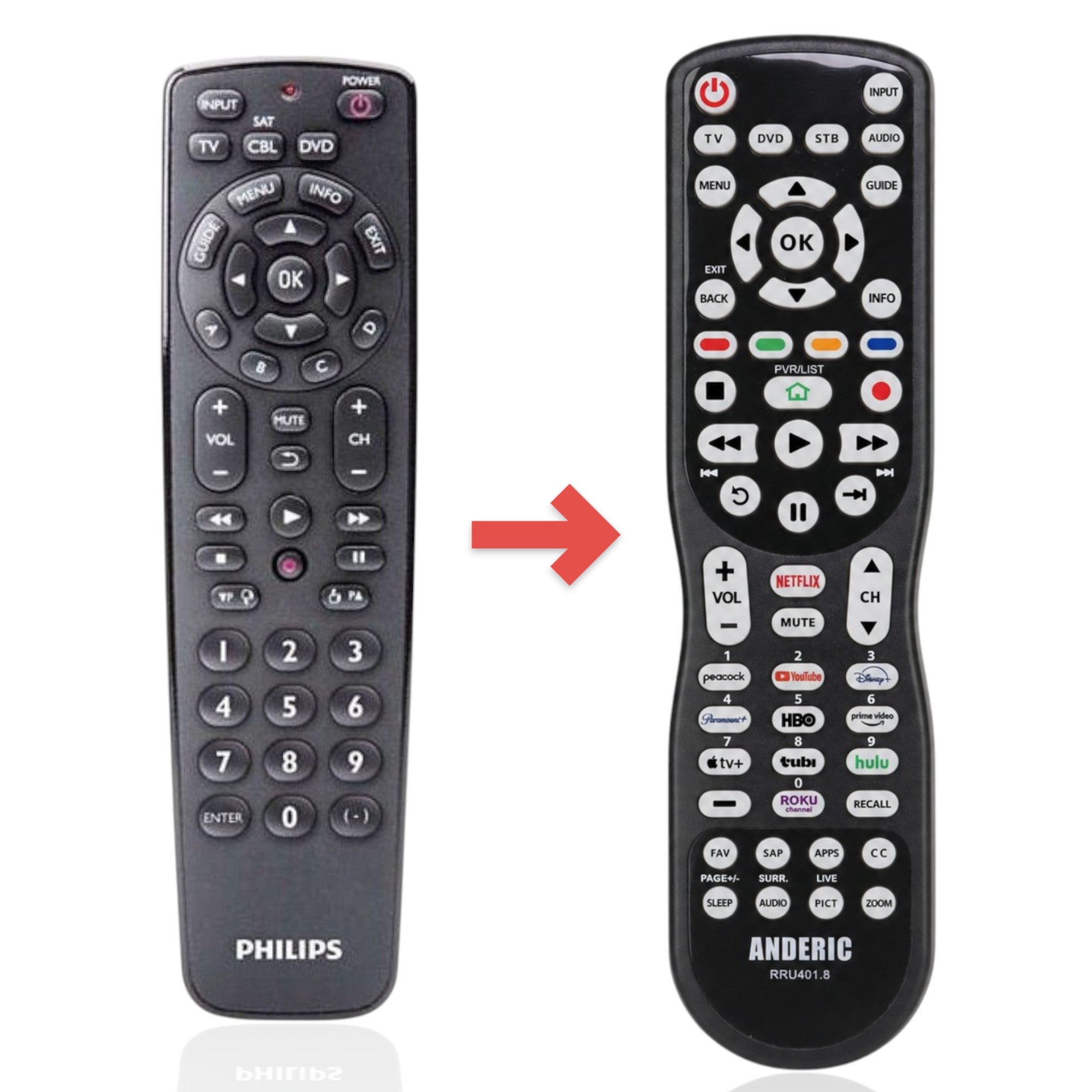 Sustituto para el mando a distancia universal de 3 dispositivos Philips SRP2003WM/17 [RRU401]