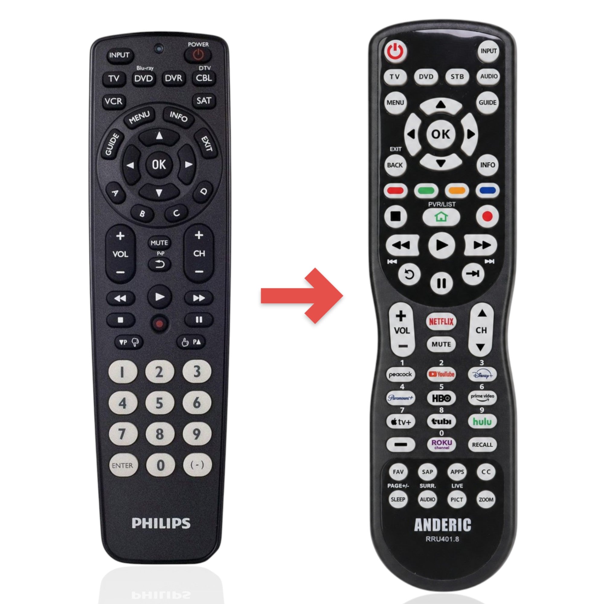 Télécommande universelle avancée de remplacement pour Philips SRP2006 [RRU401]