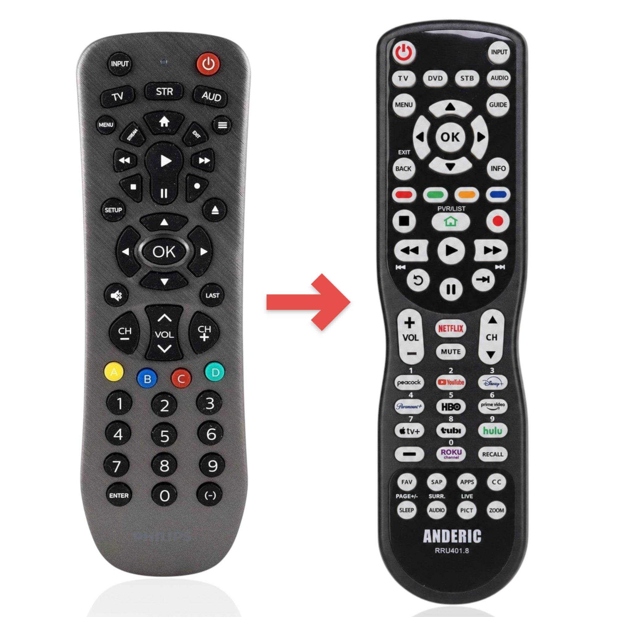 Sustituto para el mando a distancia universal de 3 dispositivos Philips SRP3229G/27 [RRU401]
