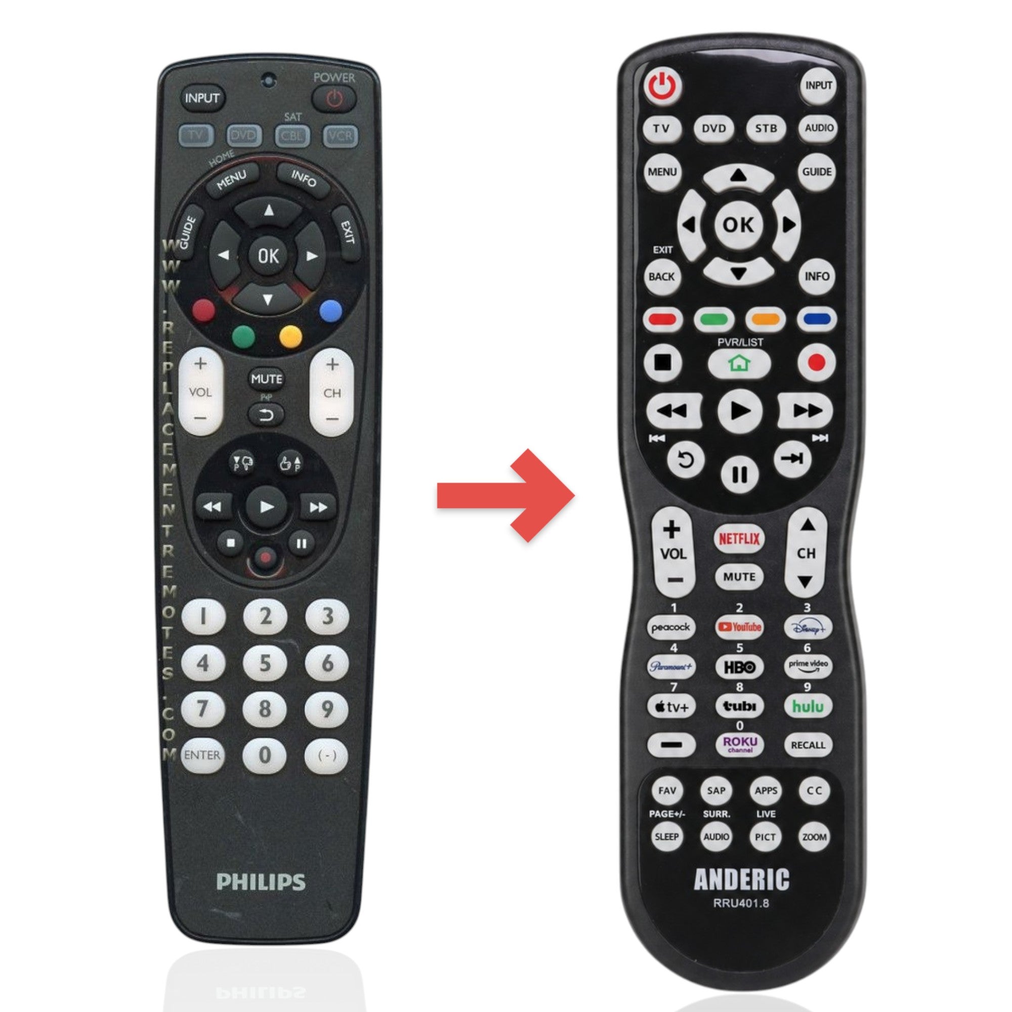 Télécommande universelle 4 appareils de rechange pour Philips SRP4004/27 [RRU401]