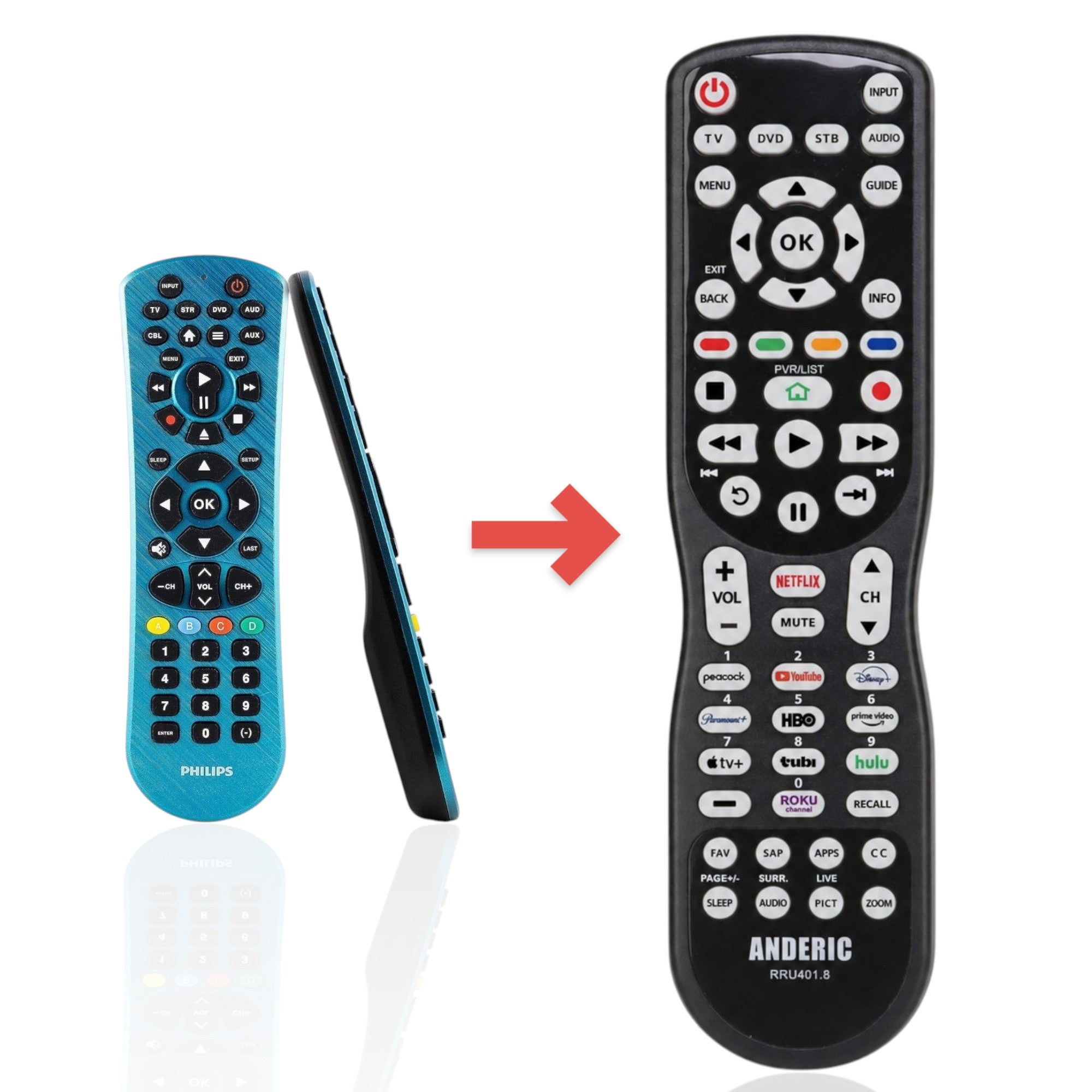 Remplacement de la télécommande universelle avancée 6 appareils Philips SRP6249B/27 [RRU401]