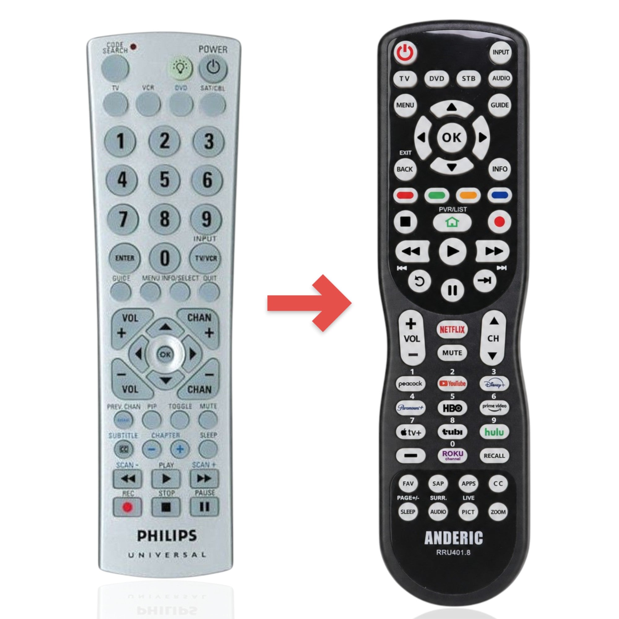 Télécommande universelle 4 appareils de remplacement pour Philips SRU2040/17 [RRU401]