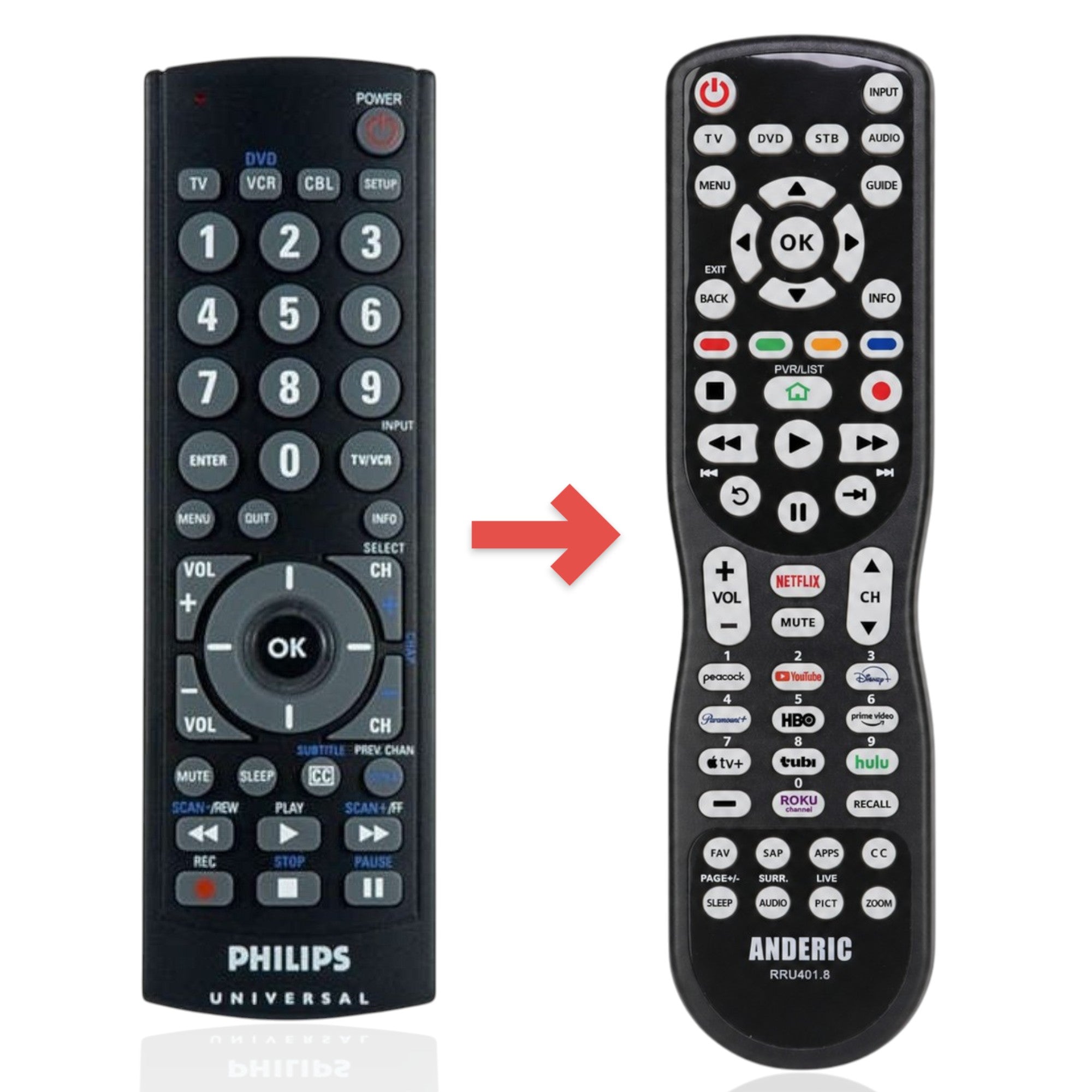Télécommande universelle 4 appareils de remplacement pour Philips SRU2103/27 [RRU401]
