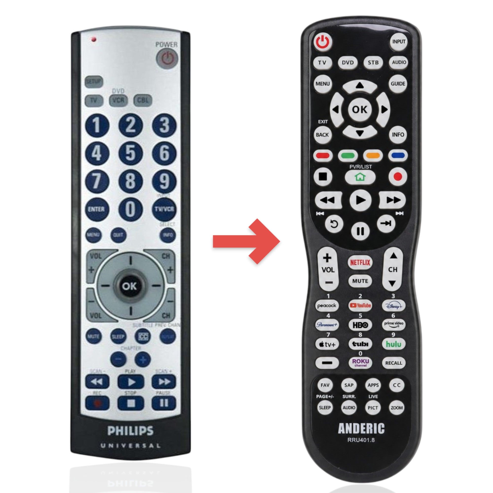 Télécommande universelle 4 appareils de remplacement pour Philips SRU2103S/27 [RRU401]