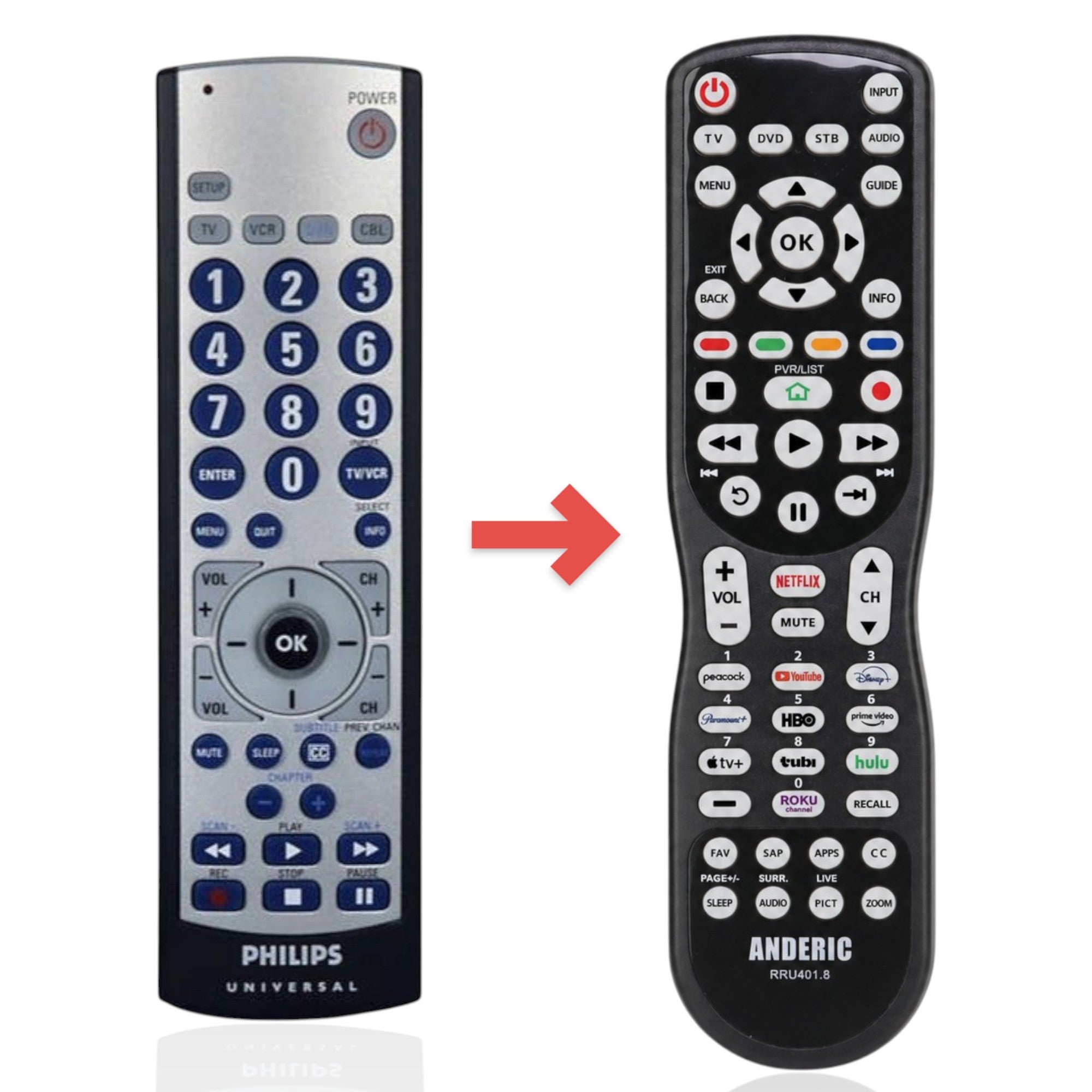 Télécommande universelle 4 appareils Philips SRU2104S/27 [RRU401] : produit de remplacement