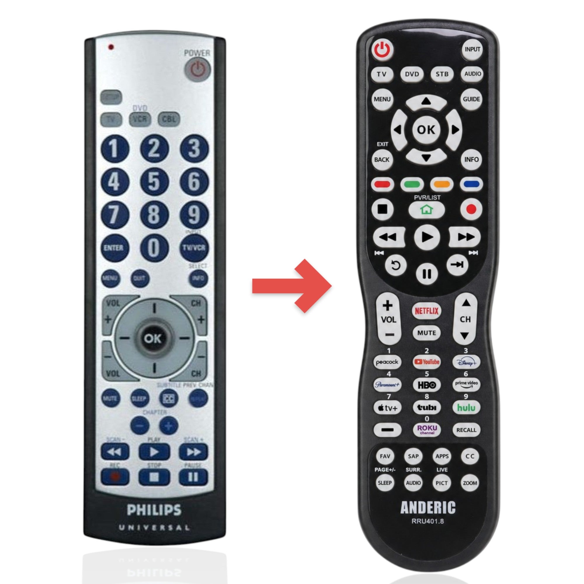 Télécommande universelle 3 appareils Philips SRU3003/27 [RRU401] de remplacement