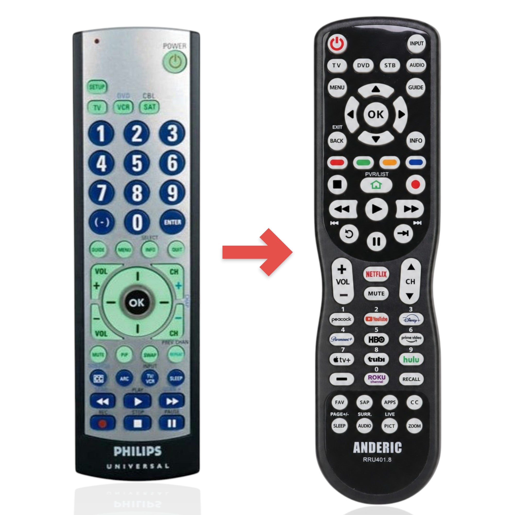 Télécommande universelle 3 appareils Philips SRU3003WM/17 [RRU401] de remplacement