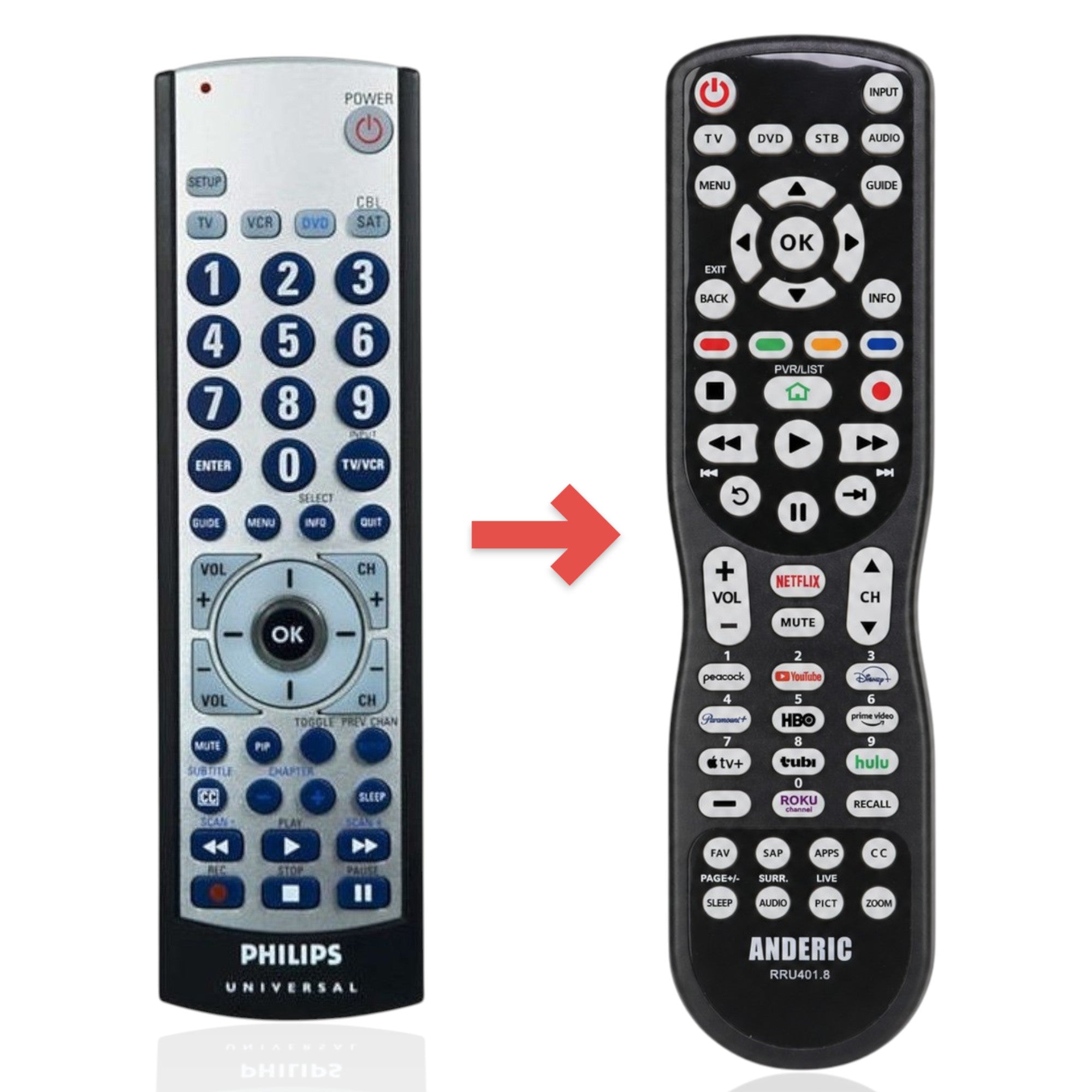 Télécommande universelle 4 appareils de remplacement pour Philips SRU3004/27 [RRU401]