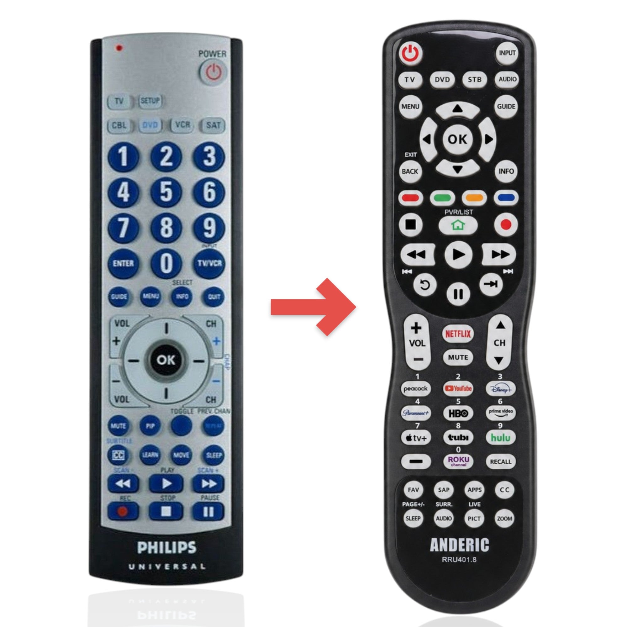 Télécommande universelle avancée Philips SRU3005/27 de remplacement [RRU401]