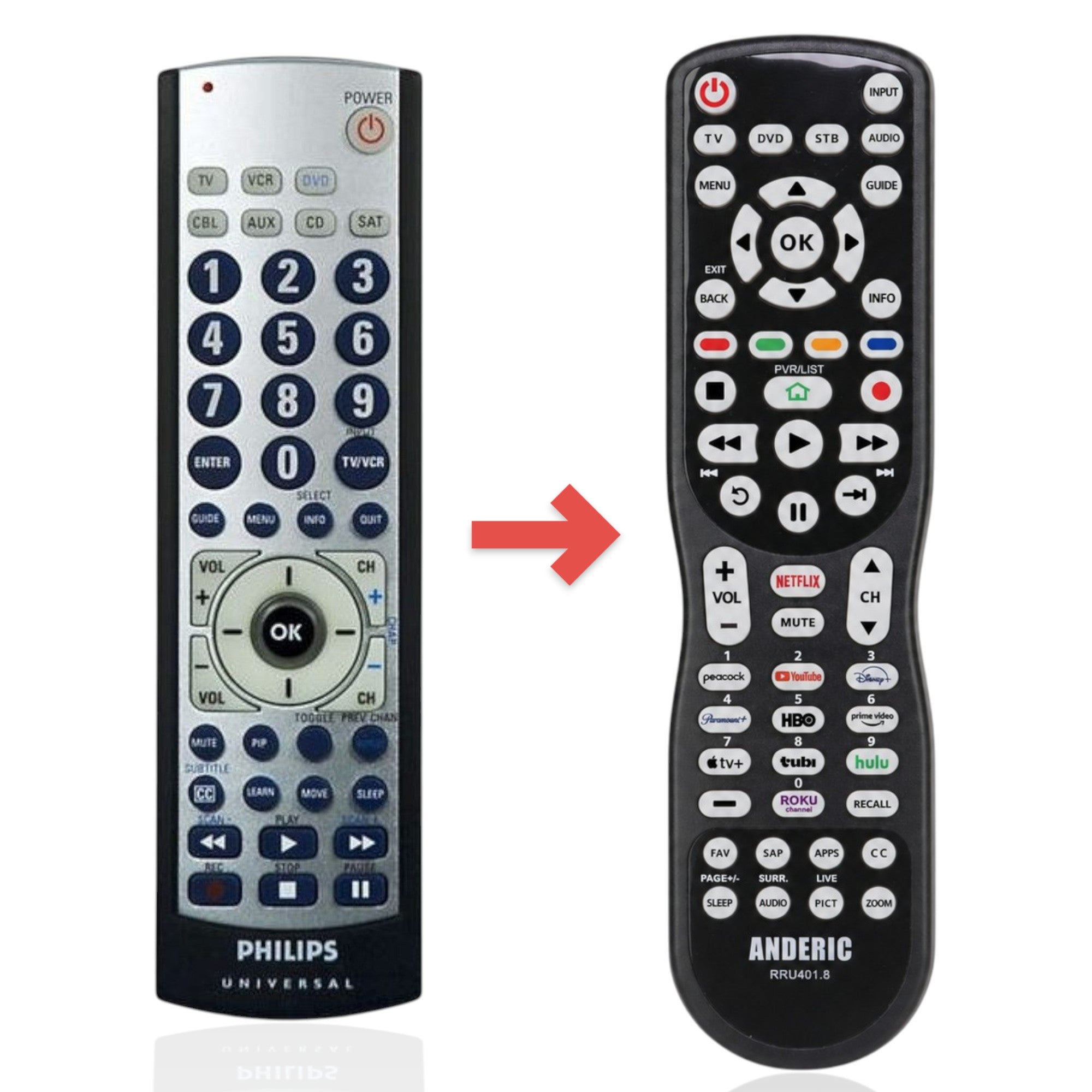 Télécommande universelle avancée Philips SRU3007/27 - Article de remplacement [RRU401]