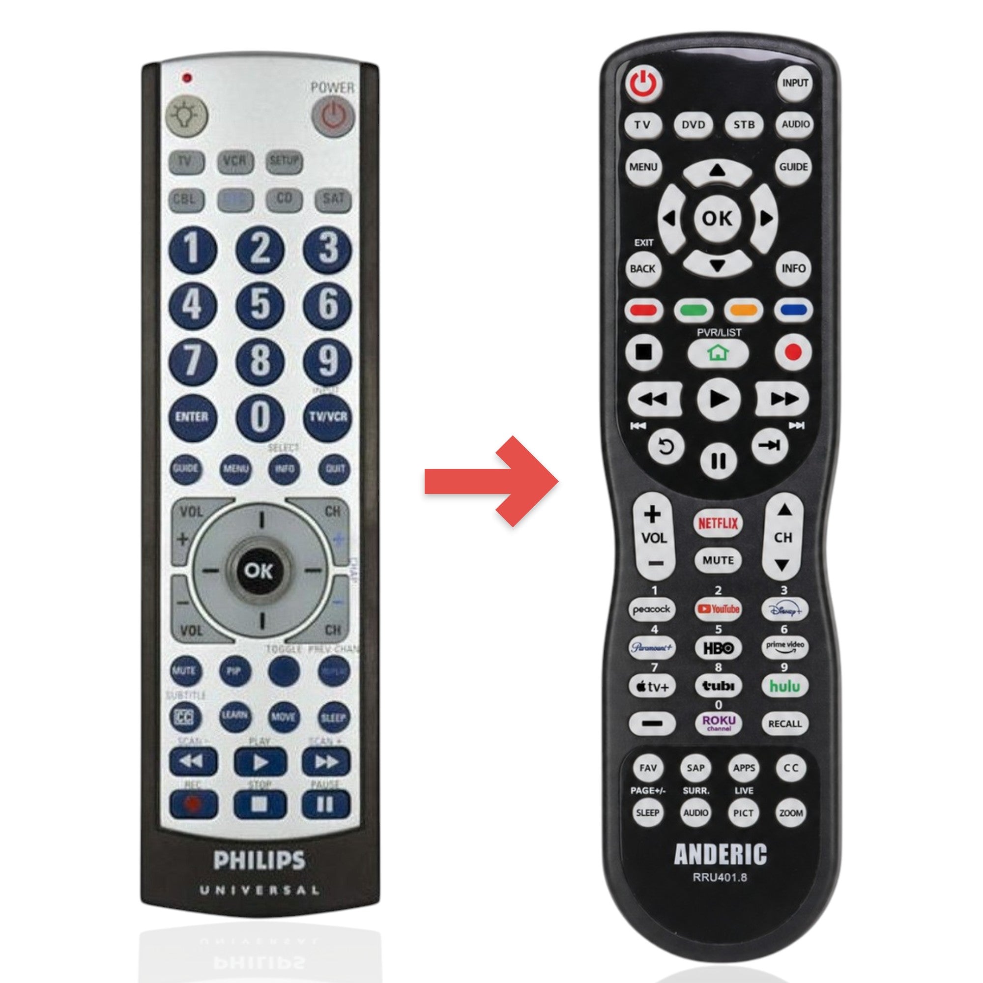 Télécommande universelle avancée de remplacement pour Philips SRU4006/27 [RRU401]
