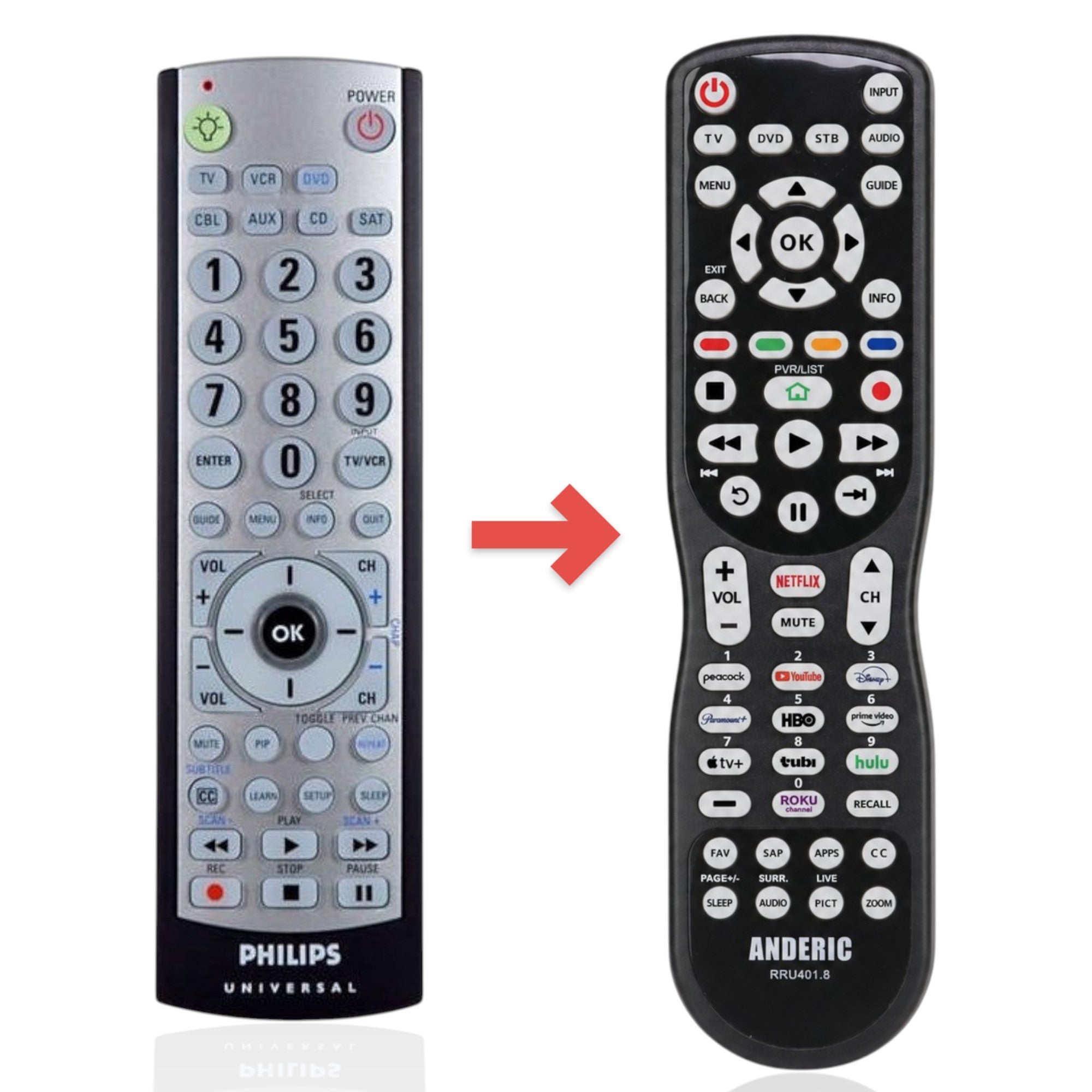 Télécommande universelle avancée Philips SRU4007/27 de remplacement [RRU401]