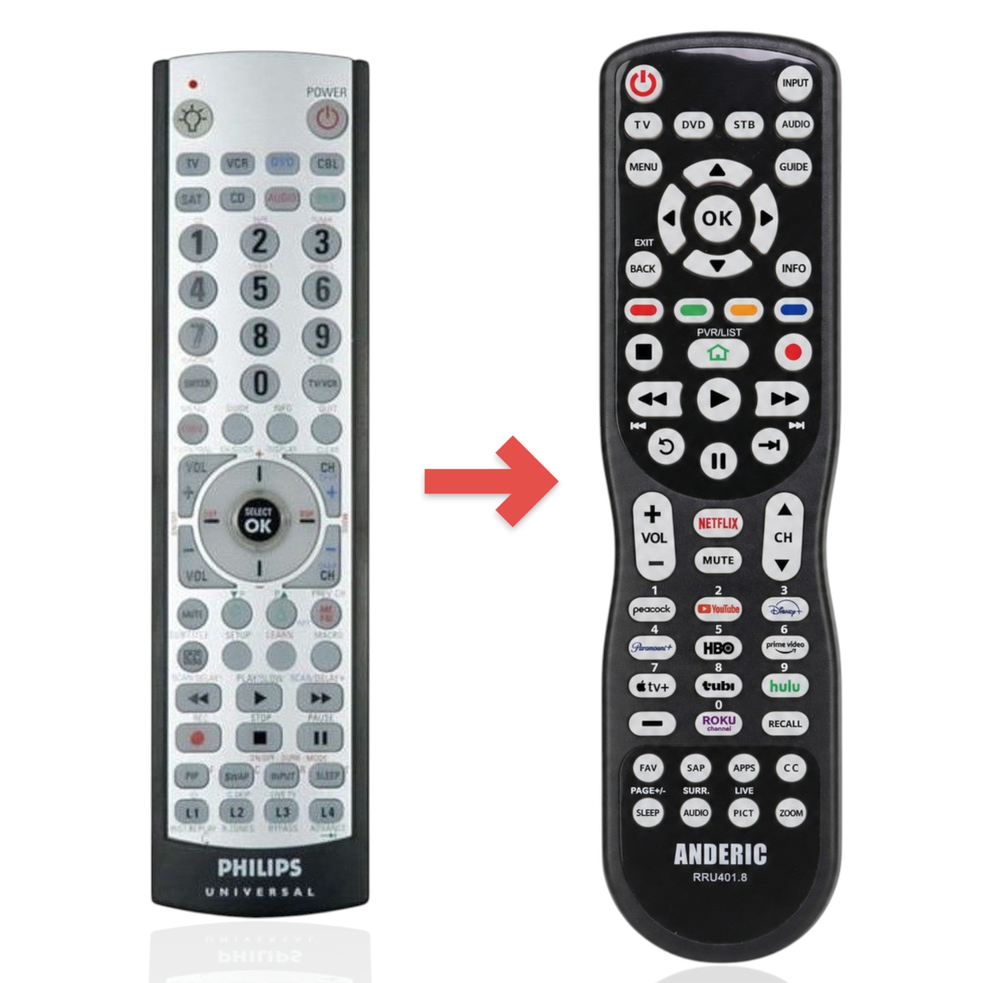 Remplacer la télécommande universelle avancée Philips SRU4008/27 [RRU401]